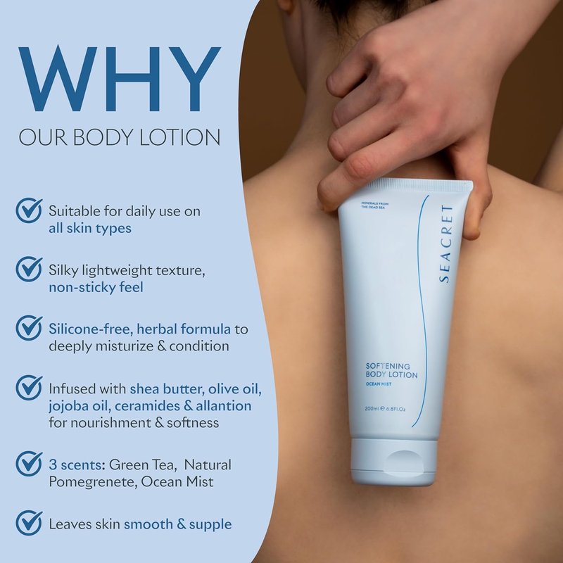 Moisturizing Body Lotion for Dry Skin - Ceramide, Squalane & Shea Butter | Fast-Absorbing 6.8 Fl Oz
