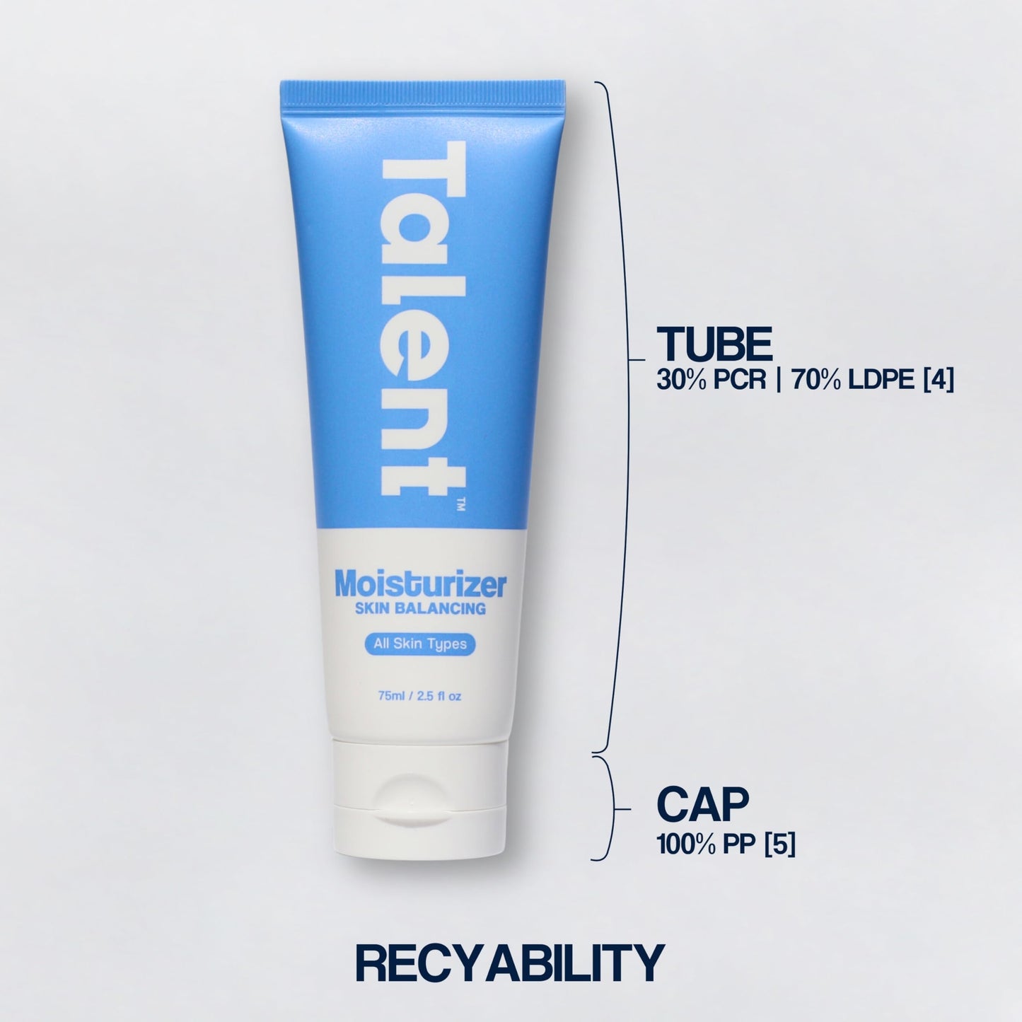 Talent Men's Skin Balancing Moisturizer – Korean Skincare, EWG Verified, Fragrance-Free, Lightweight 2% Niacinamide Face Lotion, Cruelty-Free – 2.5 fl oz