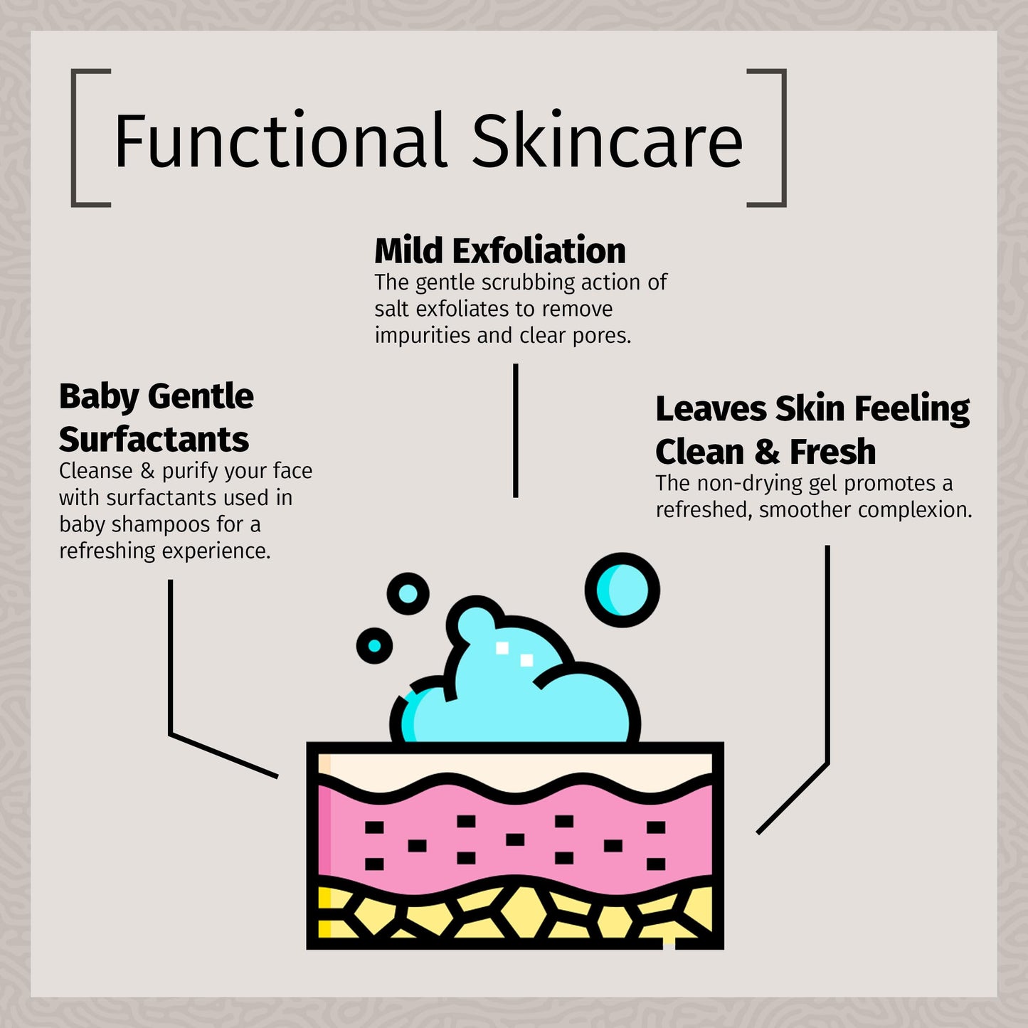 Reviva Labs Sea Salt Face Wash 4 fl oz – Gentle Facial Cleanser with Mineral-Rich Sea Salt for Balanced, Hydrated, & Refreshed Skin – Cleansing Gel for All Skin Types, Including Sensitive Skin