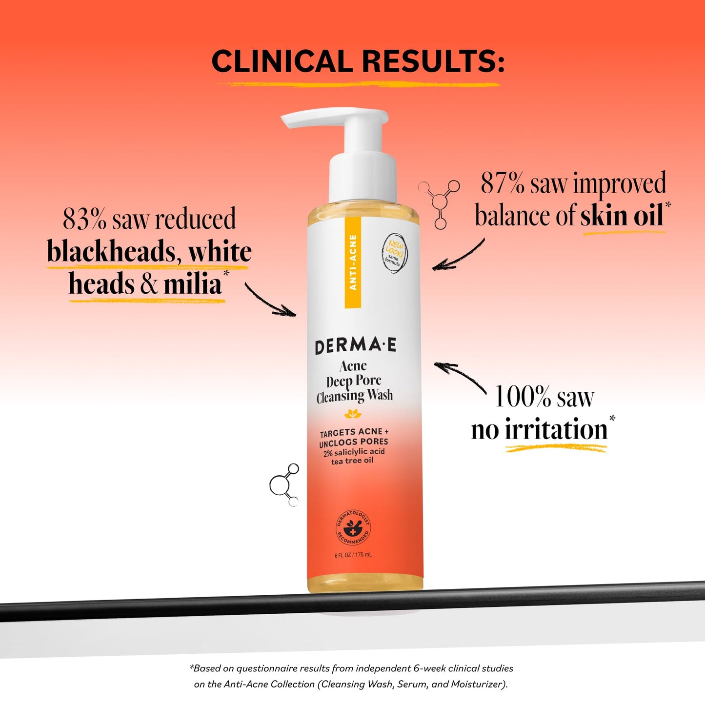 Derma E Acne Deep Pore Cleansing Wash – Blemish Control Facial Cleanser with Salicylic Acid - Gentle Oil Control Face Wash Soothes and Balances Skin, 6 fl oz