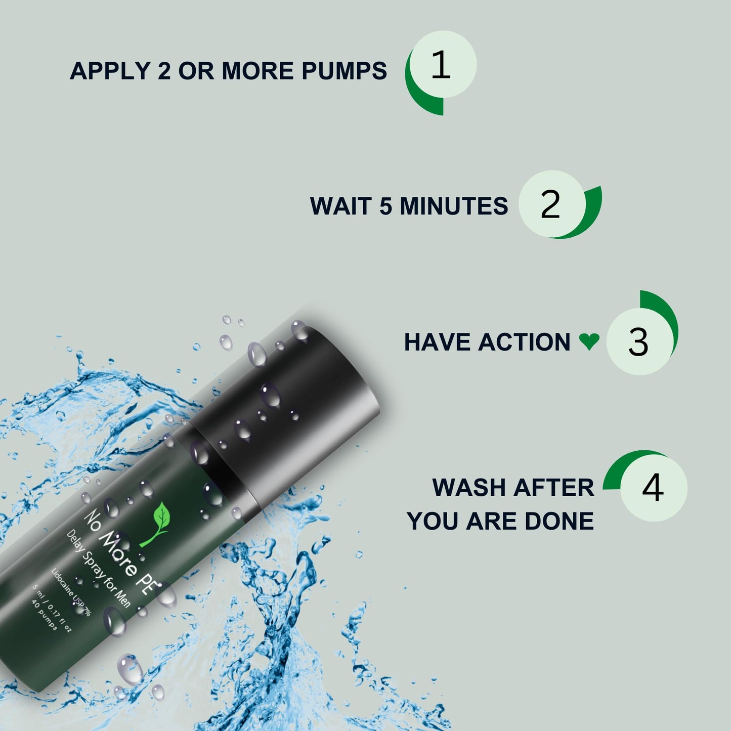 No More PE Desensitizing Delay Spray for Men 5 ml (40 Pumps), Unscented Climax Control Delay Spray with Improved Numbing Effect, Increases Men’s Time in Bed