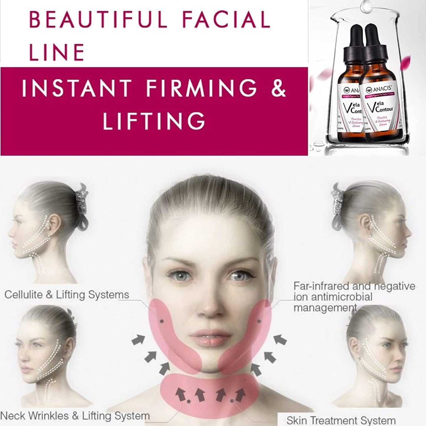 Anacis Advanced Set Neck Cream Serum Facial Belt Works for Visible Correction of Neck, Chin and Jawline - Fine Lines - Wrinkles - Sagging Skin (Serum Belt Cream)