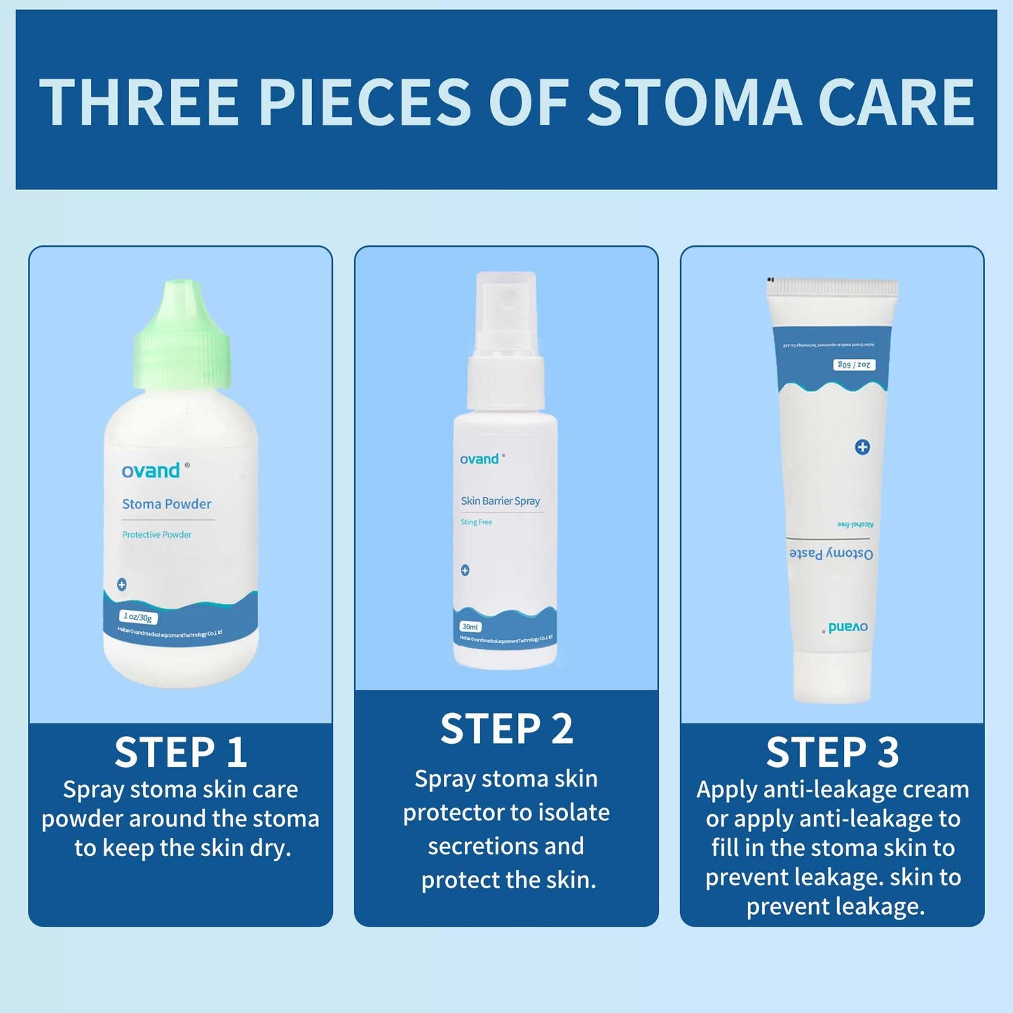 No Sting Ostomy Barrier Spray - Skin Barrier Film for Sensitive Skin - Skin Barrier for Protection Around Stomas and Wounds