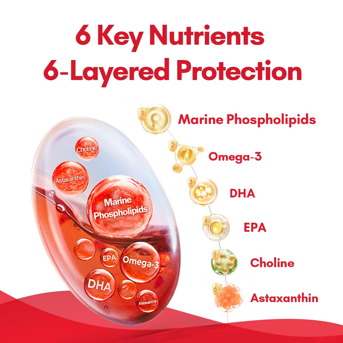 NYO3 1500mg Krill Oil Omega 3 Supplement, Senior's Top Choice, High Content EPA DHA & High Absorption Pure Antarctic Krill Oil with Astaxanthin and 56% Phospholipids, Laboratory Tested,90 Softgels