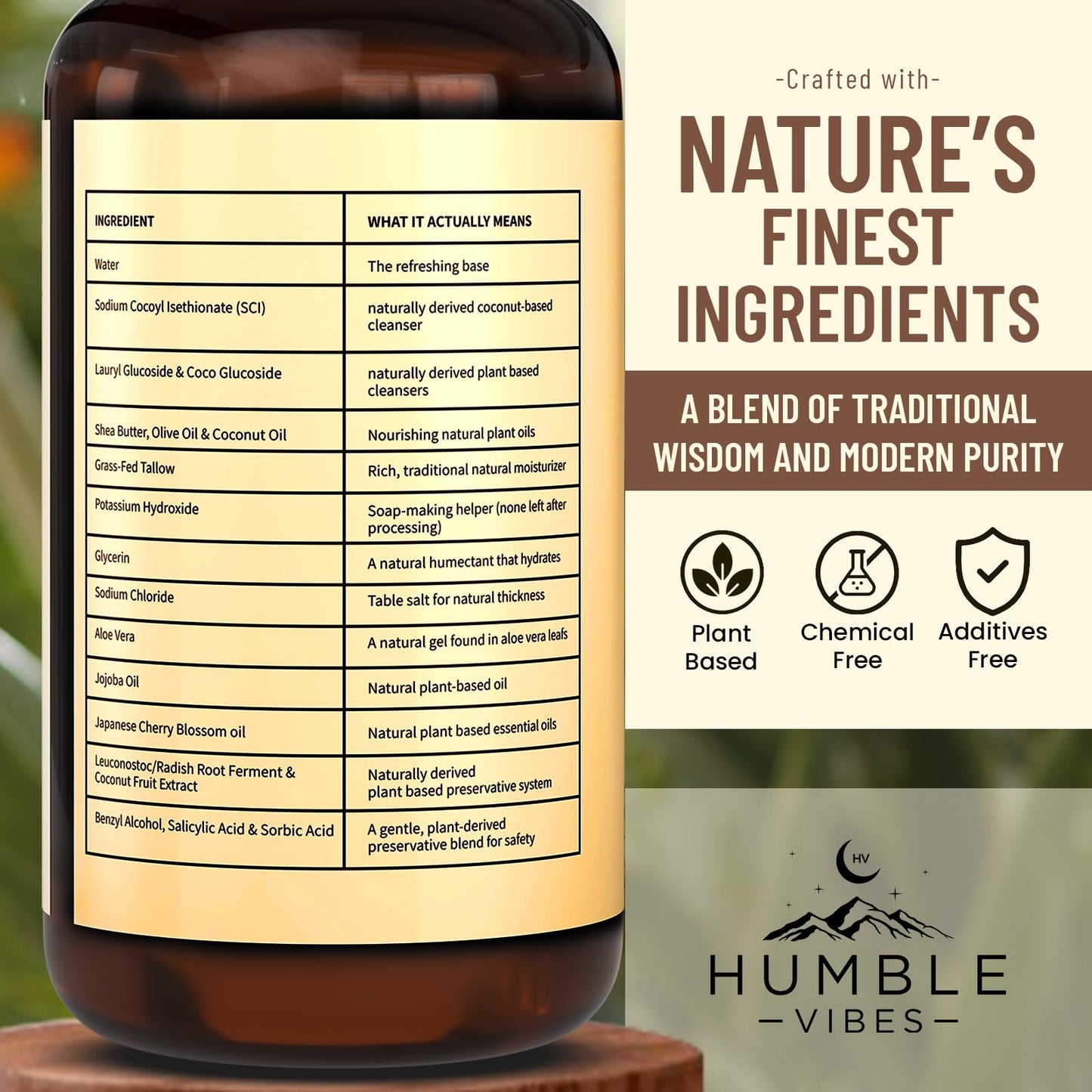 New!, Natural Tallow Body Wash, Made With Naturally Derived Plant Based Ingredients & Tallow, Free of Harsh Chemicals, Great for Eczema, Itchy Dry Skin, Moisturization, Eucalyptus + Cedar