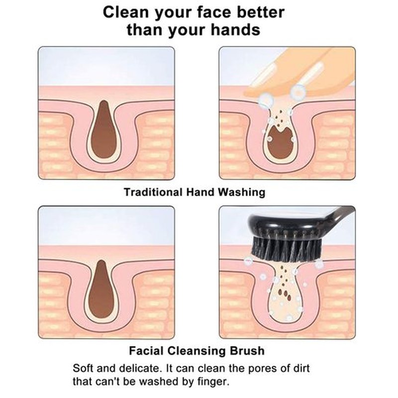 Beomeen 4 Pcs Handheld Face Scrubber, Facial Cleansing Brush Charcoal Black Bristles Face Exfoliator Soft Brush with Lid for Gentle Deep Cleansing and Exfoliating, Large Black+Small Purple