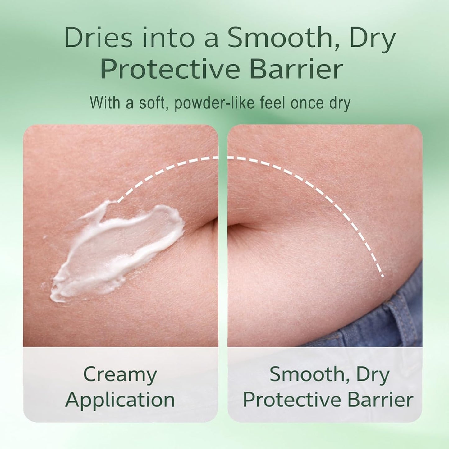 Dosoecse 1Ps Healora Intertrigo Cream – Skin Fold Barrier Cream for Moisture & Friction Protection, Helps Support Skin Comfort, Fast-Drying Non-Greasy Formula for Friction-Prone Areas.