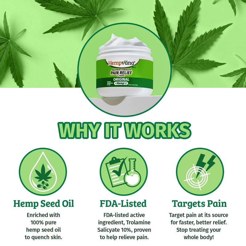 Hempvana Original Relief Cream - Maximum Strength Hemp Cream for Muscle & Joint Pain Relief | 4 oz