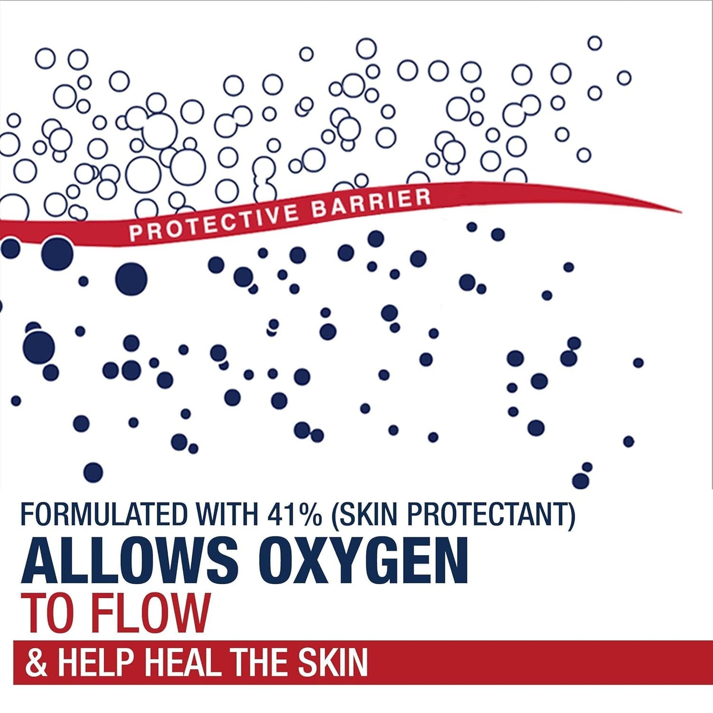 Aquaphor Healing Ointment 7 oz Tube - Moisturizer for Dry Skin, Hands, Heels, Elbows & Lips - 2 Pack