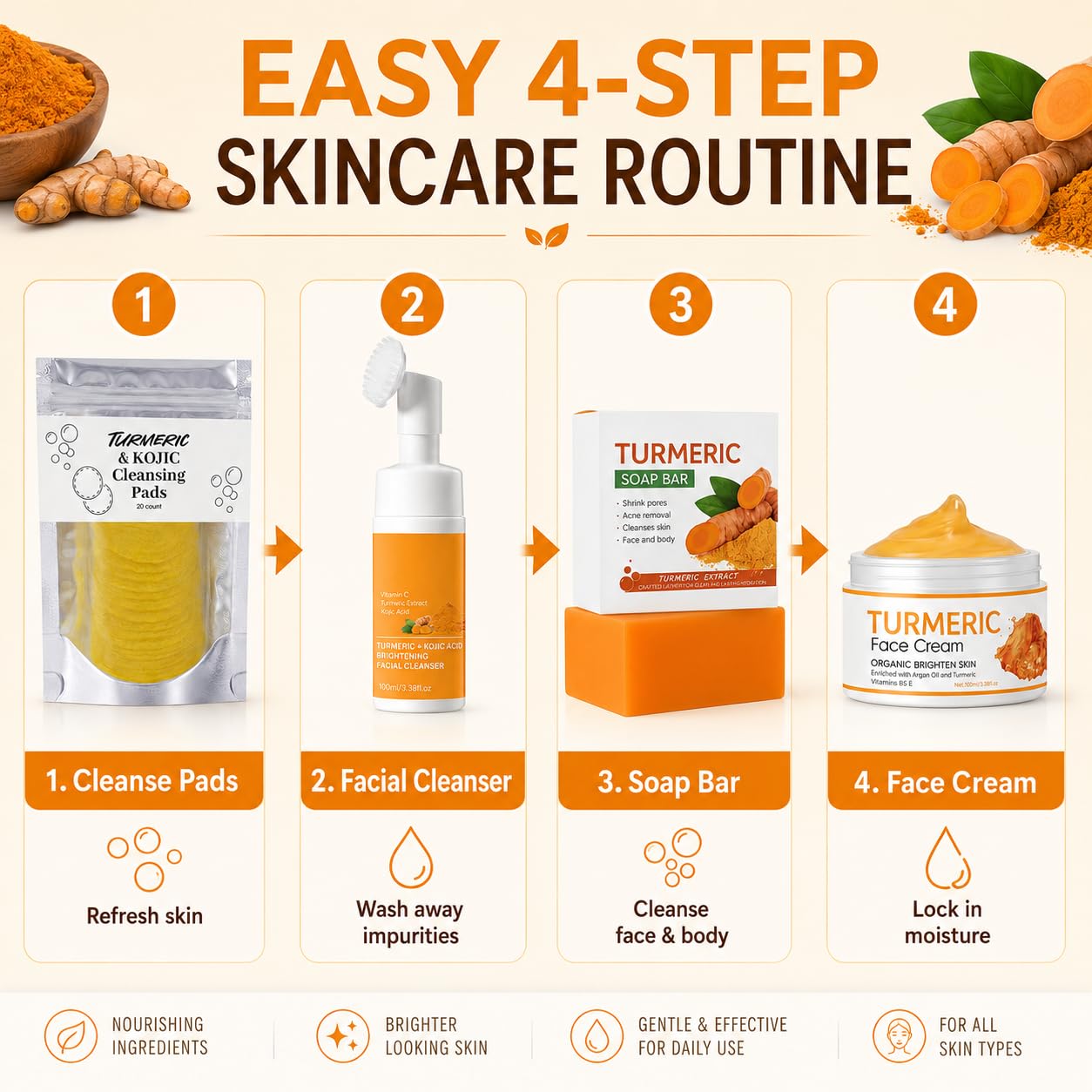 Turmeric Skincare Set with Face Wash, Cream, Soap Bar, Bubble Net, Facial Cleanser for All Skin Types, Soothing Hydrating Formula