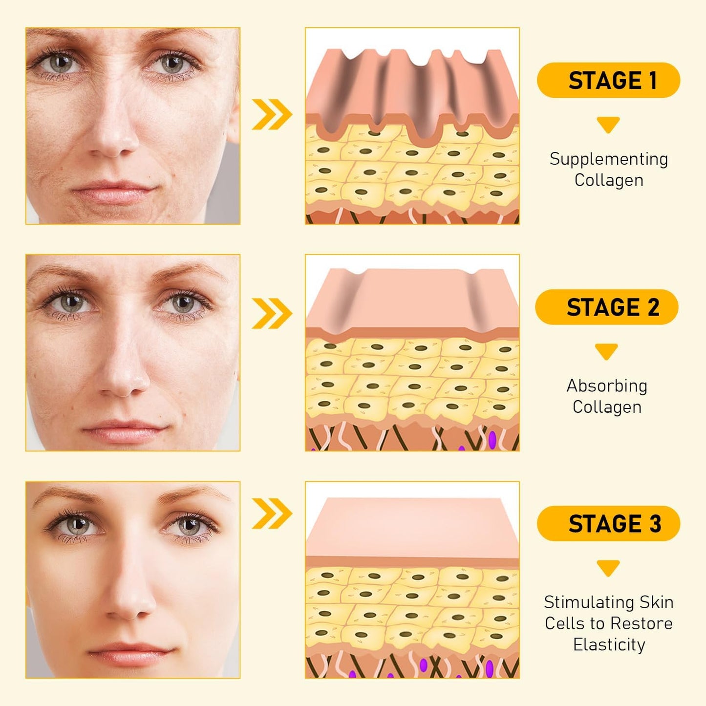 Bee Venom Skin Treatment Cream, Anti-Aging Wrinkle Removal Formula, Natural Ingredients for All Skin Types (2Pcs)
