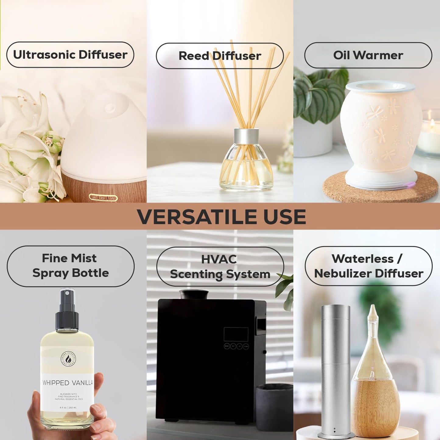 Aroma Country Whipped Vanilla Luxury Diffuser Oil Refill (8.5 Fl Oz)