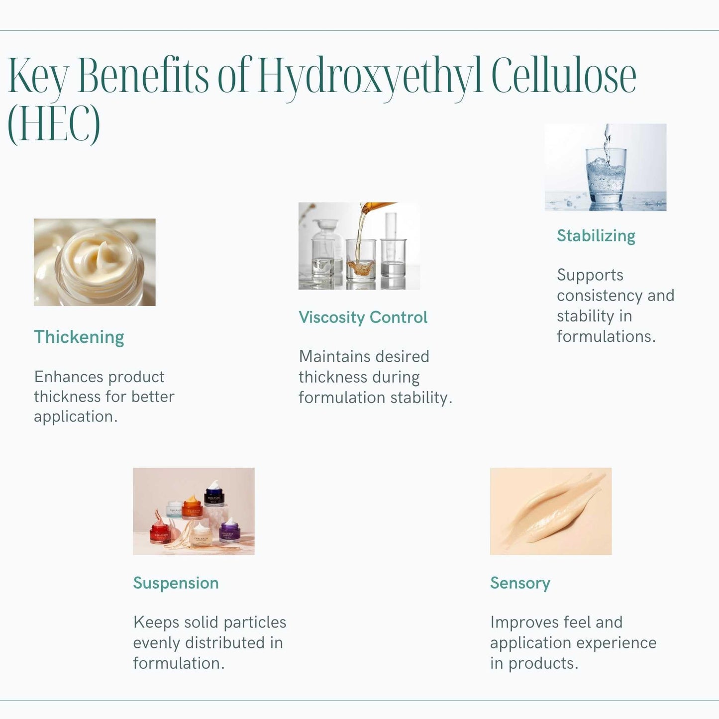 Hydroxyethyl Cellulose (HEC) Powder – High Viscosity Cosmetic Grade Thickener for Lotions, Shampoos, Serums & Gels – Smooth Texture, Suspension Aid, Clear-to-Translucent Viscosity Boost