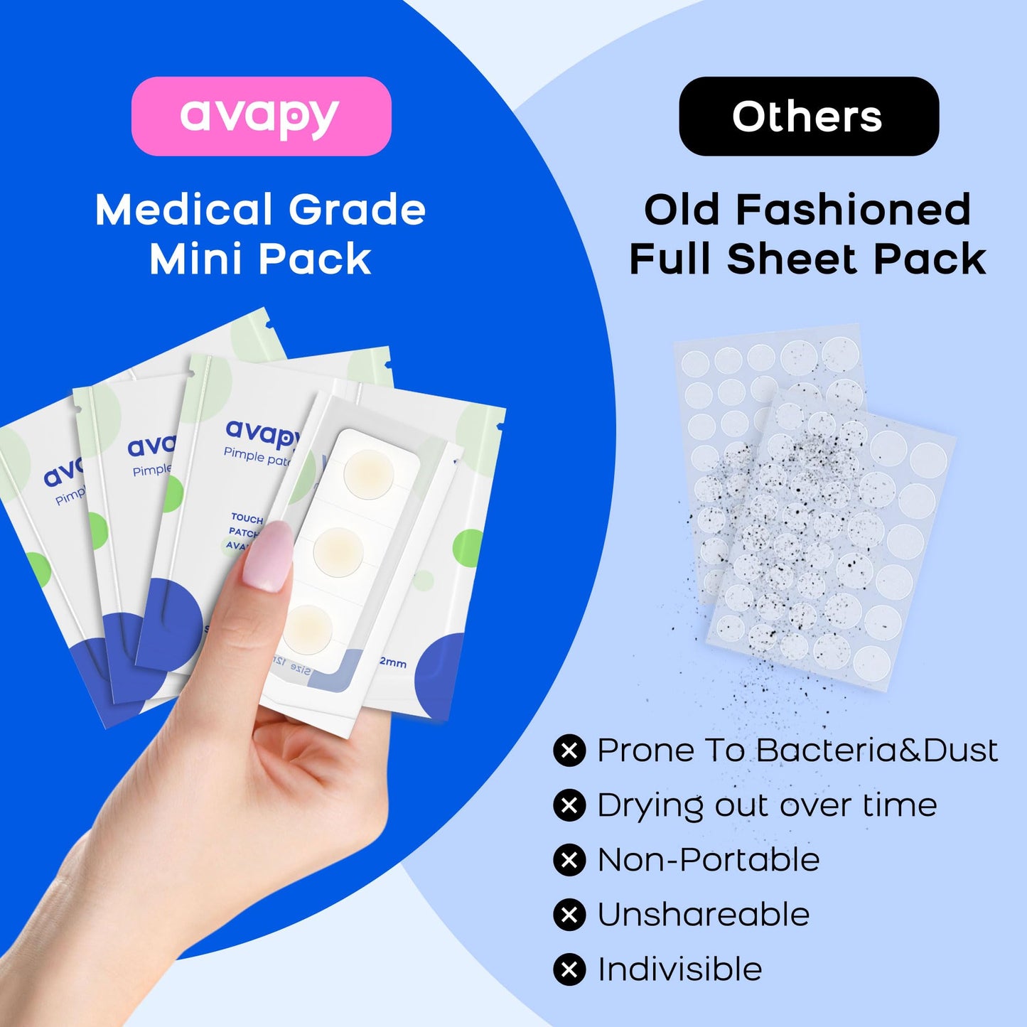 AVAPY Pimple Patches For Face, Invisible Hydrocolloid Acne Patches-Zits & Blemish, Covering Zits & Blemishes in Face and Skin, Control Oil, Pimple Patch with Salicylic Acid (108 Count)