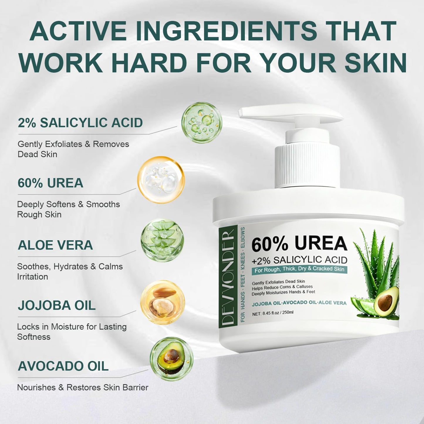 Urea Cream 60 Percent For Feet Maximum Strength with Salicylic Acid 8.45 oz
