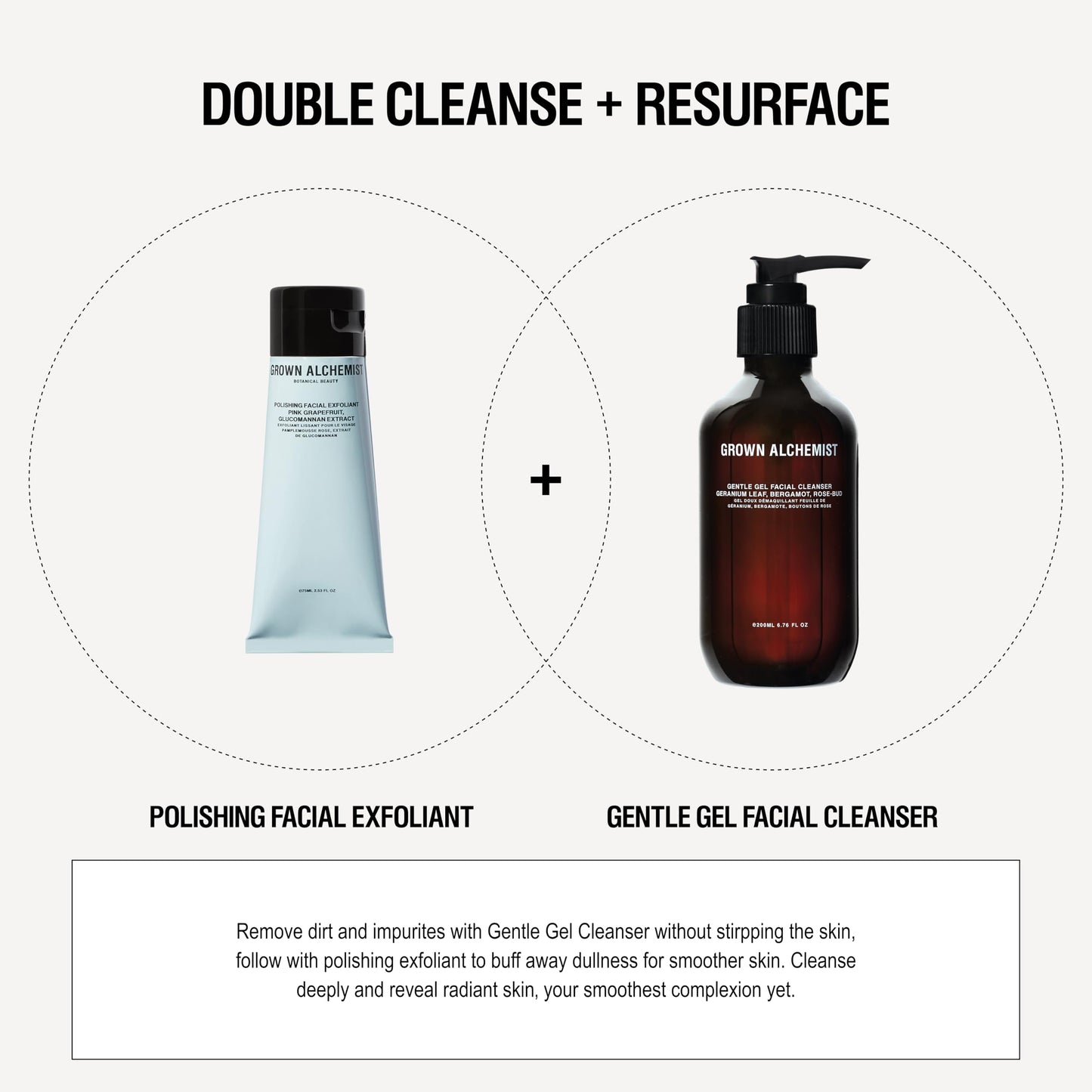 Grown Alchemist Facial Cleanser Set: Polishing Exfoliator (75ml) + Gentle Gel Cleanser (200ml)