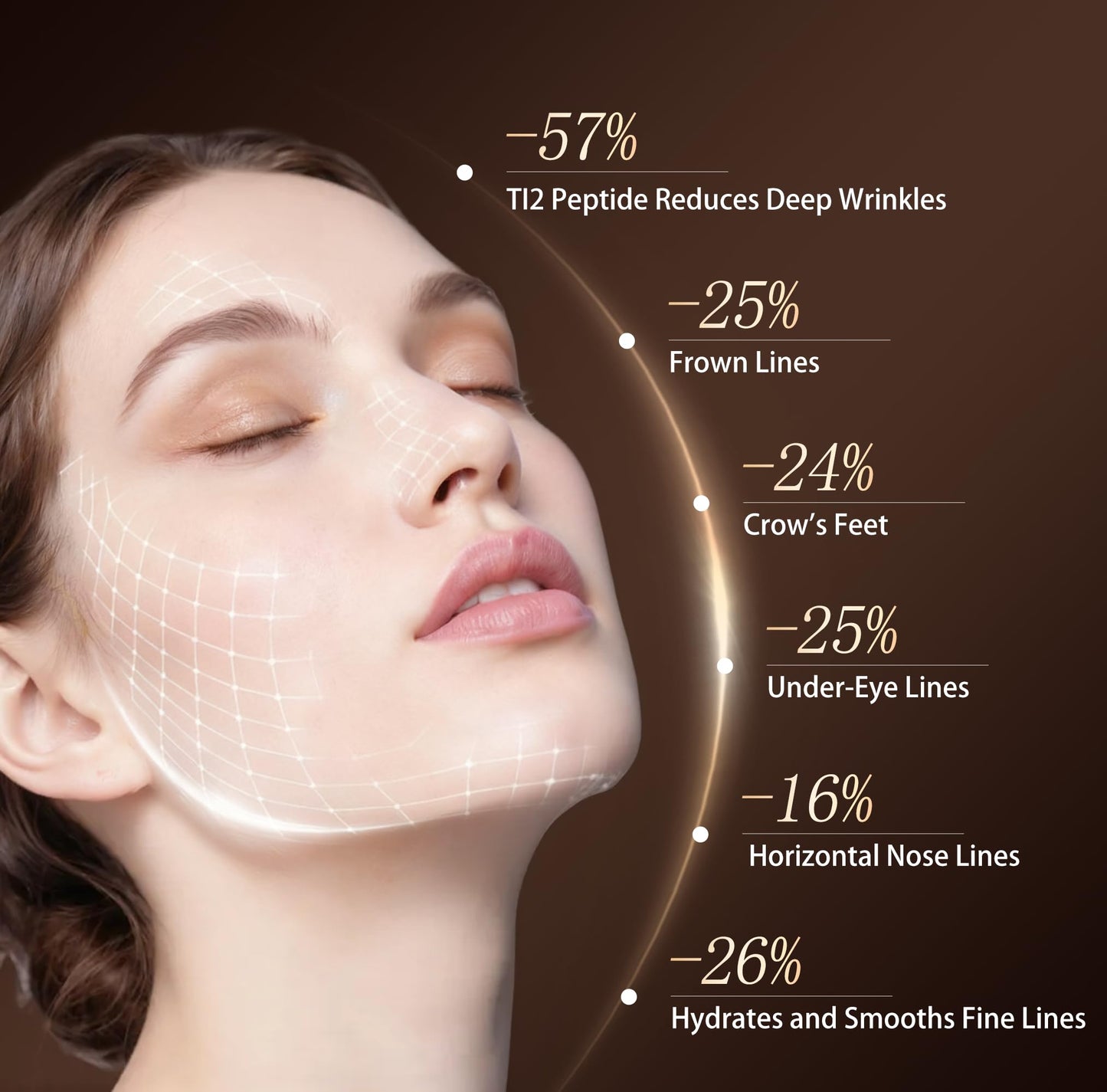 Red Light Therapy Mask for Face 4 Modes Cordless Led Face Mask Light Therapy with 2000mAh Rechargeable Remote LED Face Mask at Home& Travel