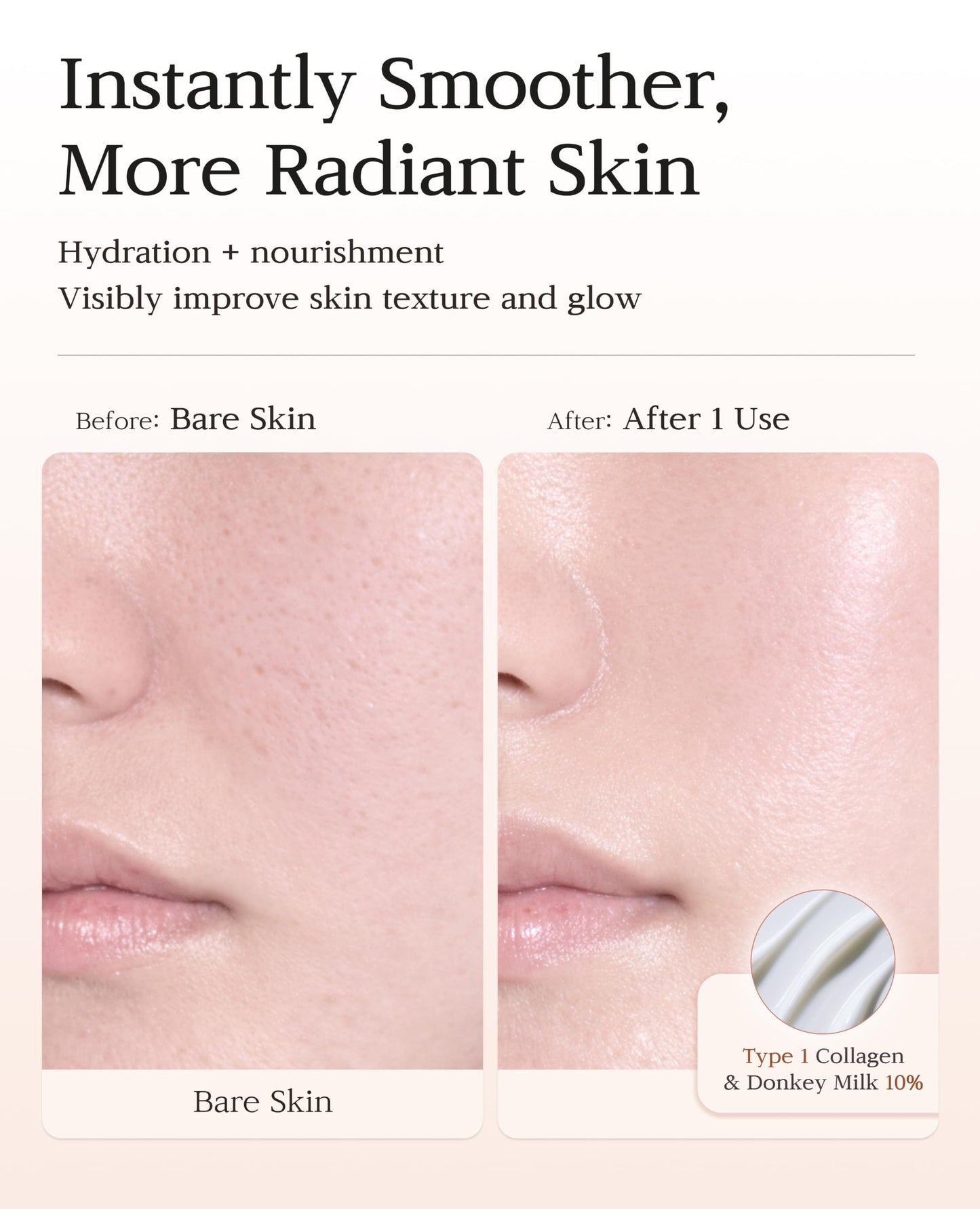BLANC DUBU Nuborn Cell Donkey Milk Collagen Cream | Instant glow with 10% Donkey Milk | Type 1 Collagen for Visibly Smooth and Dewy Skin | All Skin Types 65ml (2.19 fl oz)