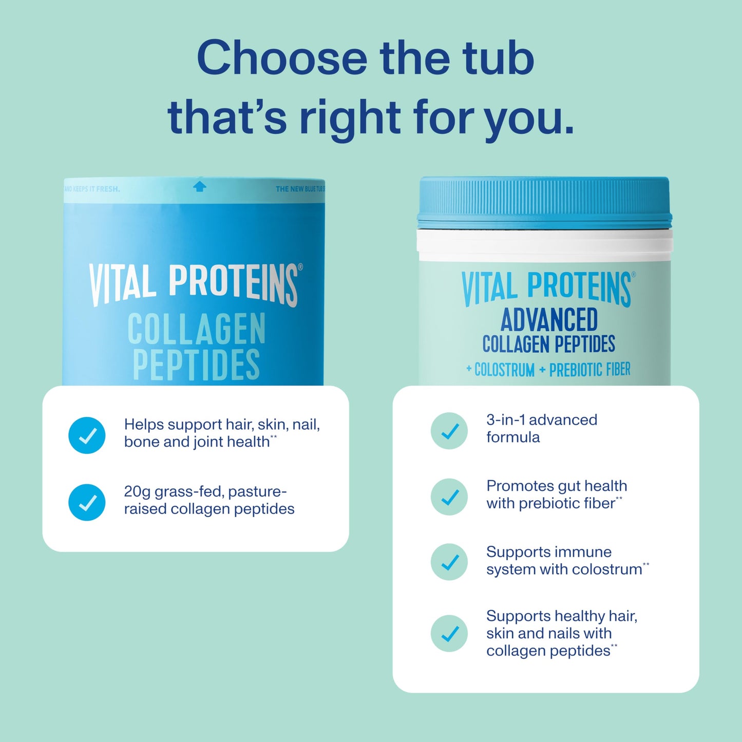 Vital Proteins Advanced Collagen + Colostrum + Prebiotic Fiber, 5oz