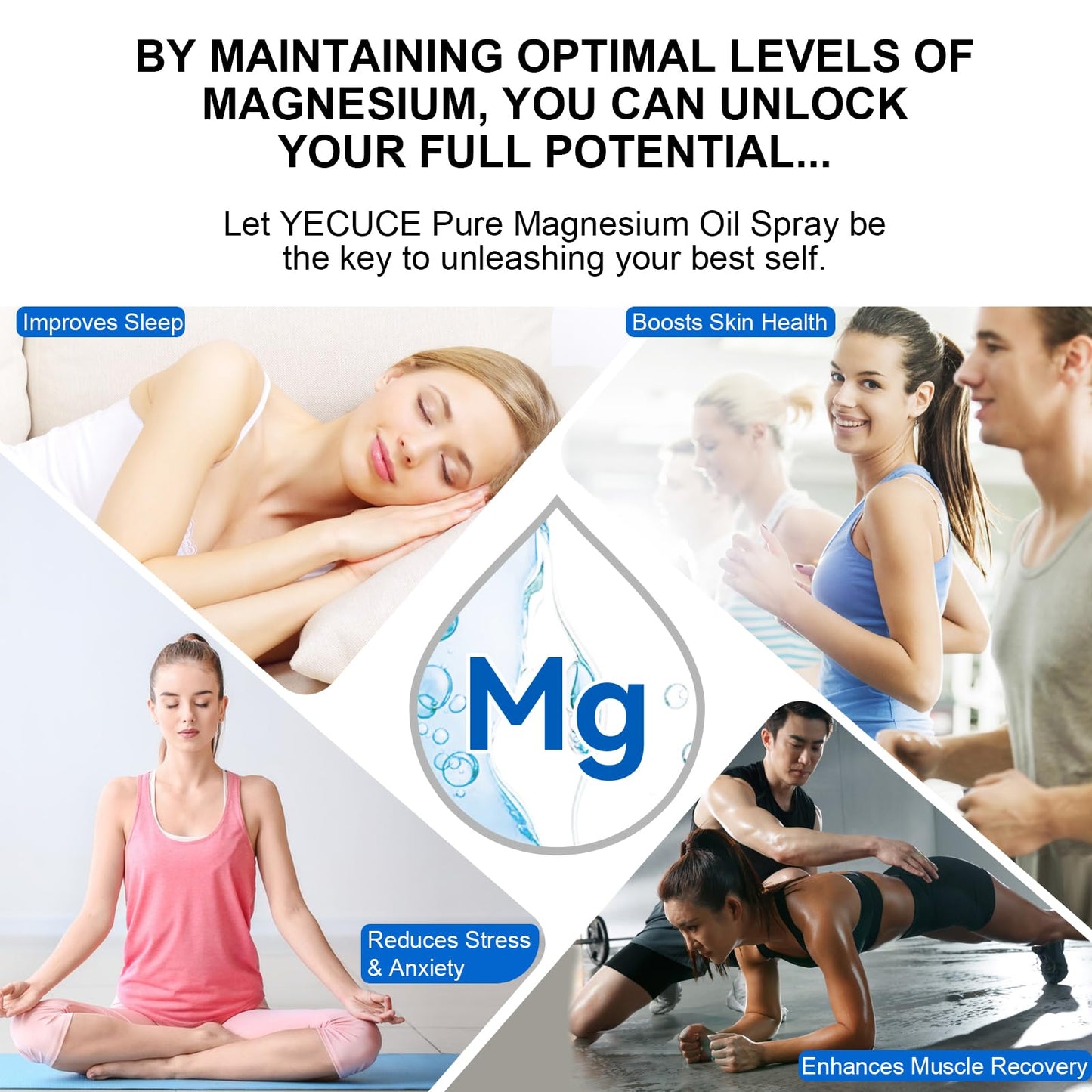 Pure Magnesium Oil Spray, 100% Pure & Natural Magnesium Oil Spray 2.0 fl. oz, Magnesium Oil Spray for Sleep Quality, Skin, Muscle, Men and Women.