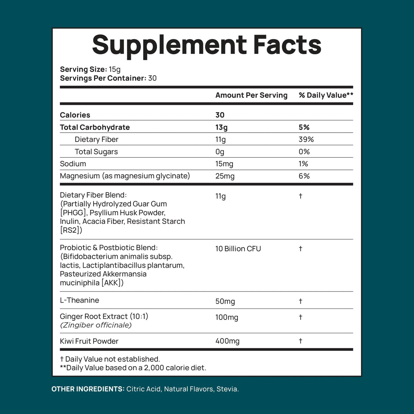 StayWell GLP-1 Support Companion | Daily Fiber, Probiotics & Botanical Supplement | Digestive Wellness Drink Mix | Raspberry Lemonade | 15 Stick Packs