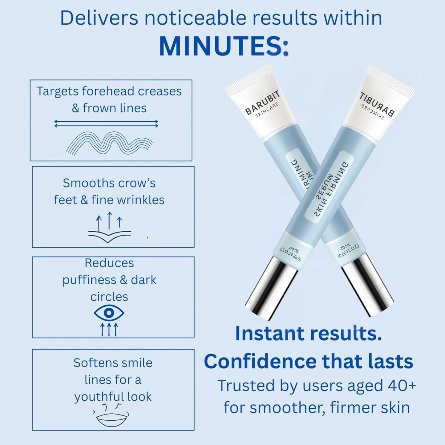 Barubit Rapid Reduction Eye Serum – Instant Eye Tightener for Under Eye Bags, Dark Circles & Fine Lines | Firming Under Eye Tightening Serum for Women & Men, Lasts 10–12 Hrs, 20ml