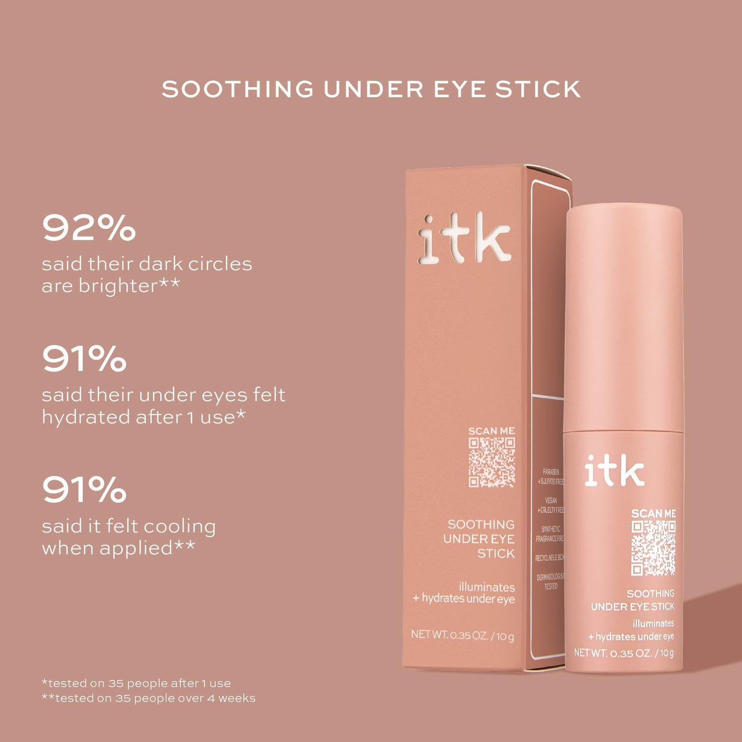 ITK Skincare Eye Cream Set - Caffeine Infused Under Eye Stick + Anti Aging Day + Night Eye Cream with Vitamin C and Ceramides - Brighten + Depuff - Hydrate, Firm + Reduce Puffiness - Skincare Set