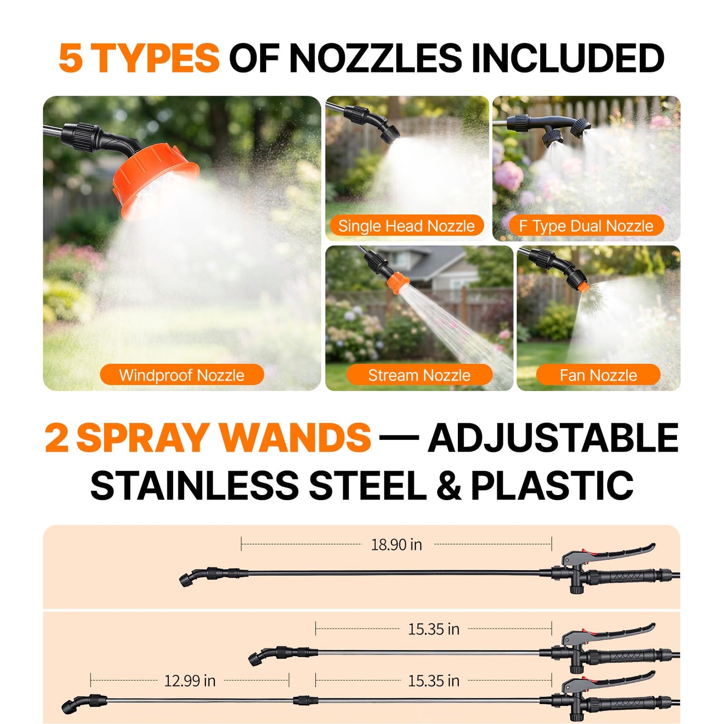 4 Gallon Battery Powered Backpack Sprayer, 2.6Ah 21V with 6 Nozzles, Telescopic Stainless Steel + Plastic Wand for Lawn Garden Weed Yard Cleaning (Charger Included)
