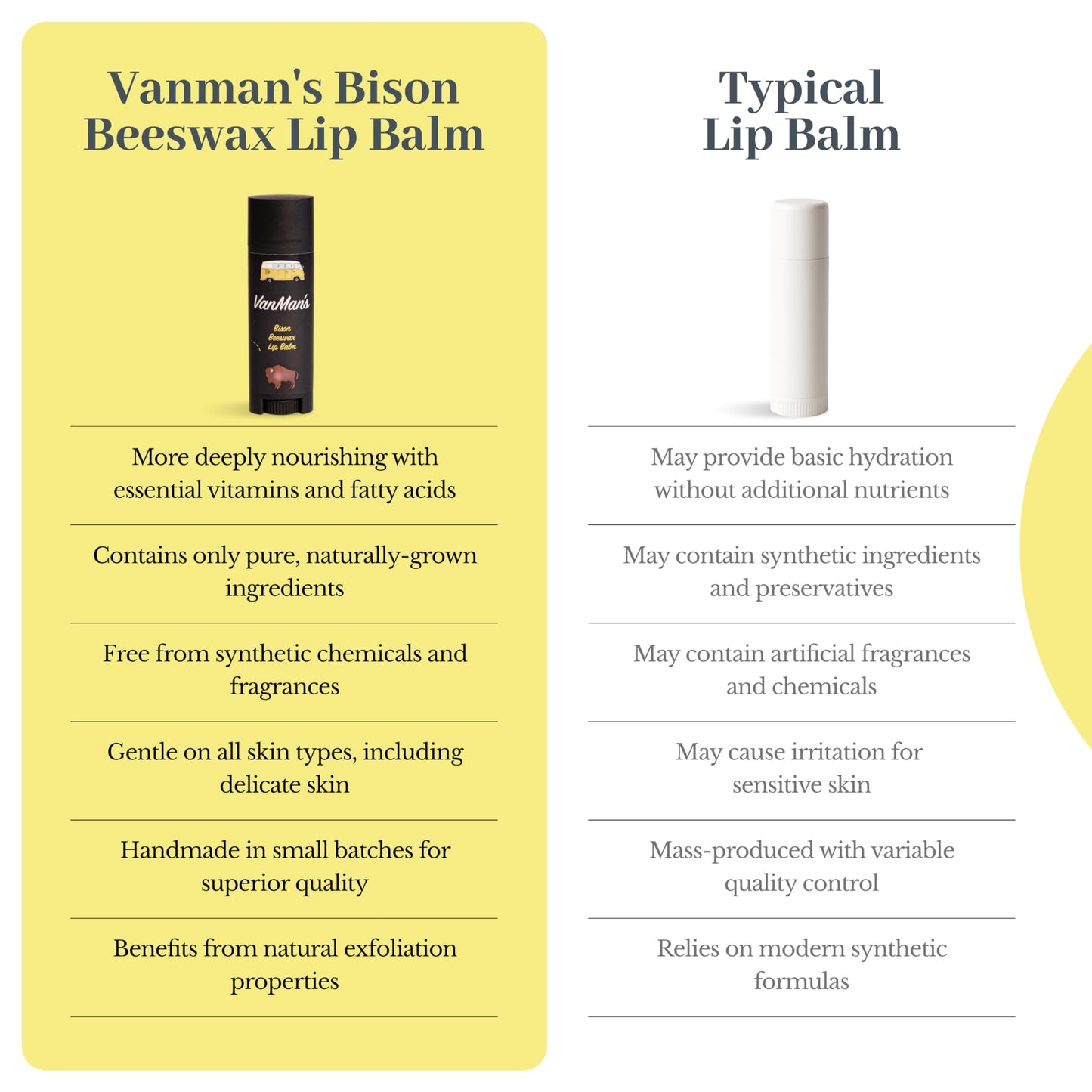 VanMan Beeswax Lip Balm Tube – Organic Bison Tallow Balm with Grass-Fed and Finished Tallow, Sweet Almond Oil, Lanolin, and Beeswax – Hydrating Moisturizer for Dry Lips – Bison – 3 Tube Pack