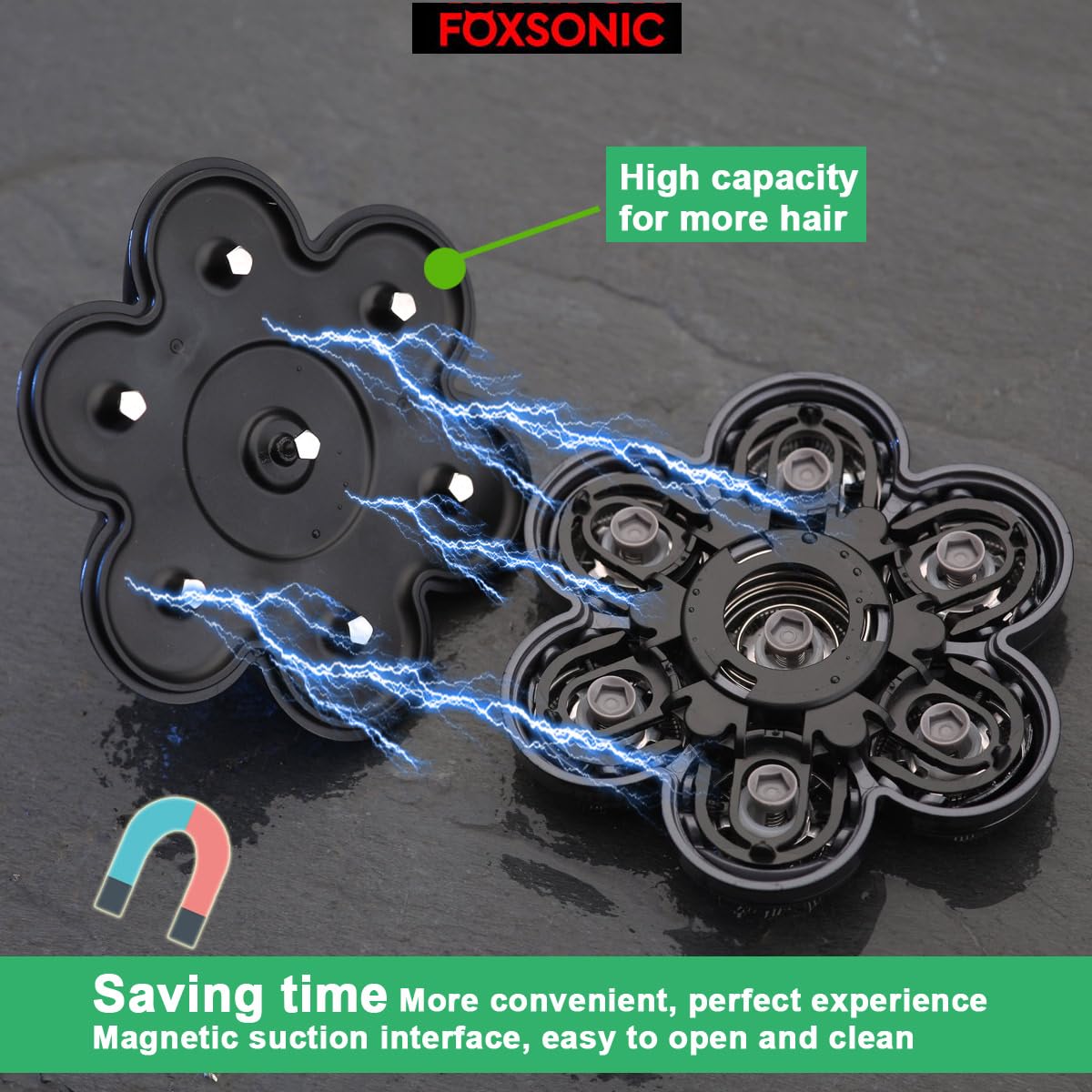 FOXSONIC Universal Magnetic 7 Blades Head Shaver Replacement Blades for Head Shaver and Other Brands Head Shaver (CX7 BLACK)