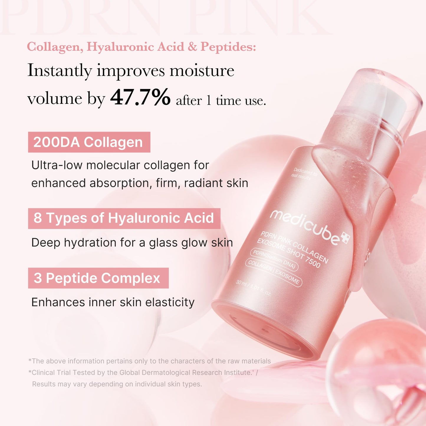 medicube Exosome Shot PDRN Pink Collagen 7,500 PPM Spicule Facial Serum