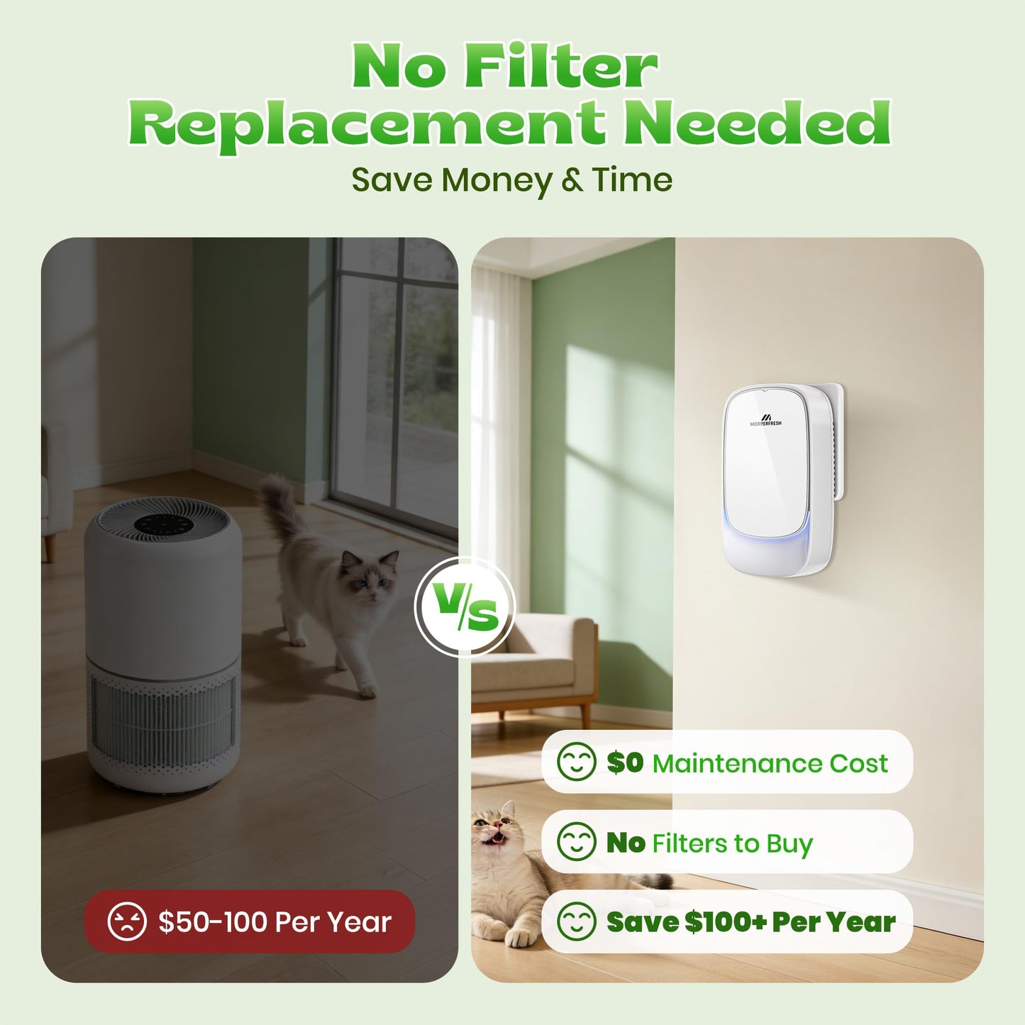 Morrerfresh Air Ionizers, Plug in Negative Ion Air Purifier, Pet Odor Eliminator for Dogs/Cats, Ozone Free Quiet Air Freshener for Small Spaces/Cat Litter Room, Kitchen, Smoke Dust, Mini Air Cleaner