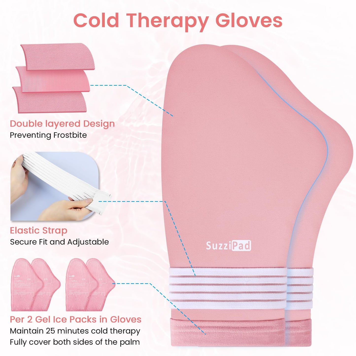 SuzziPad Chemo Care Package for Women & Men, Cooling Gloves, Socks and Cold Caps for Chemotherapy, Ideal for Discomfort of Head, Hand, Feet, L