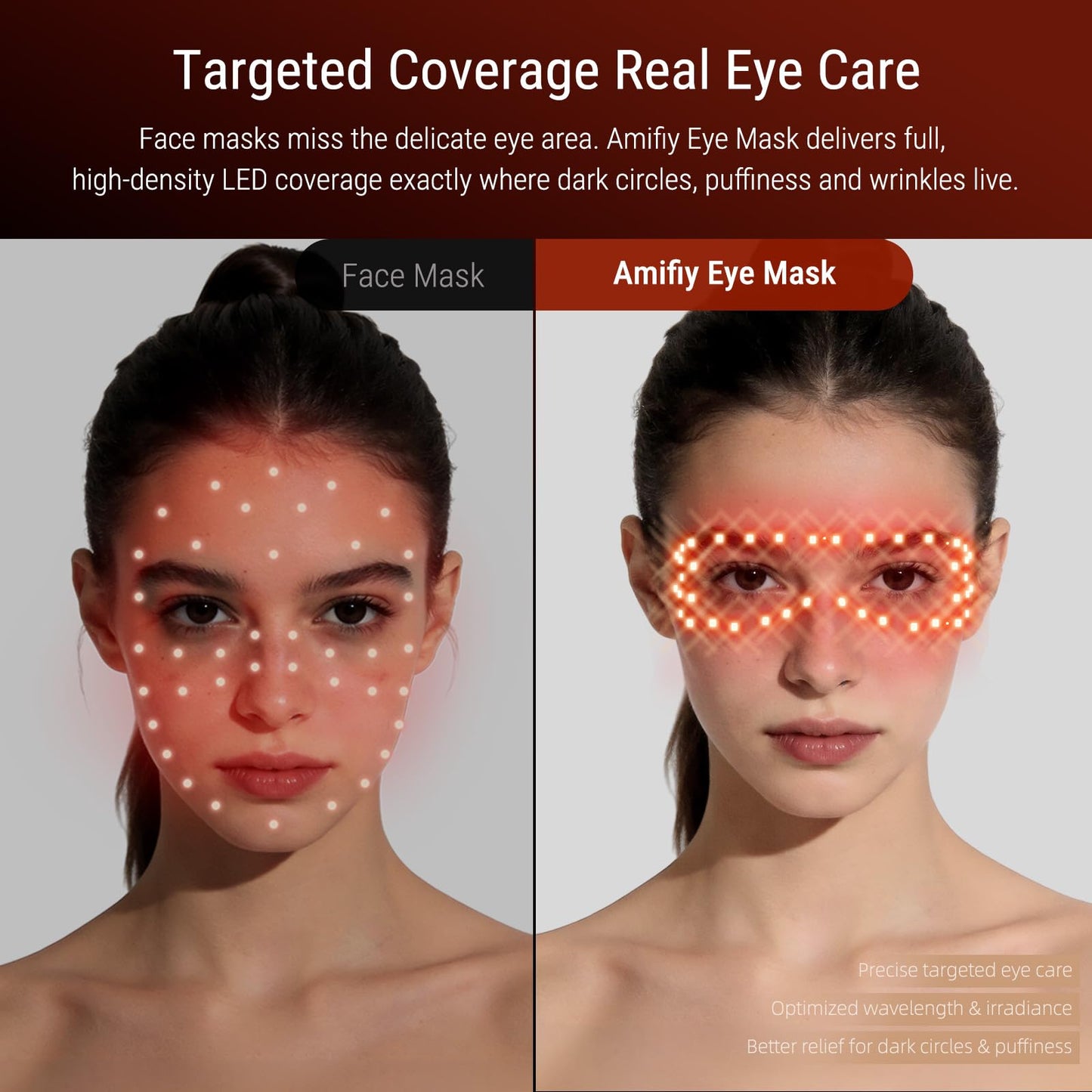 Amifiy Red Light Therapy Mask - Red Light Therapy for Eyes with 3-Minute, 4 Wavelengths, Targets Wrinkles, Fine Lines, Dark Circles & Eye Bags, Women Men for Home & Travel (Black)
