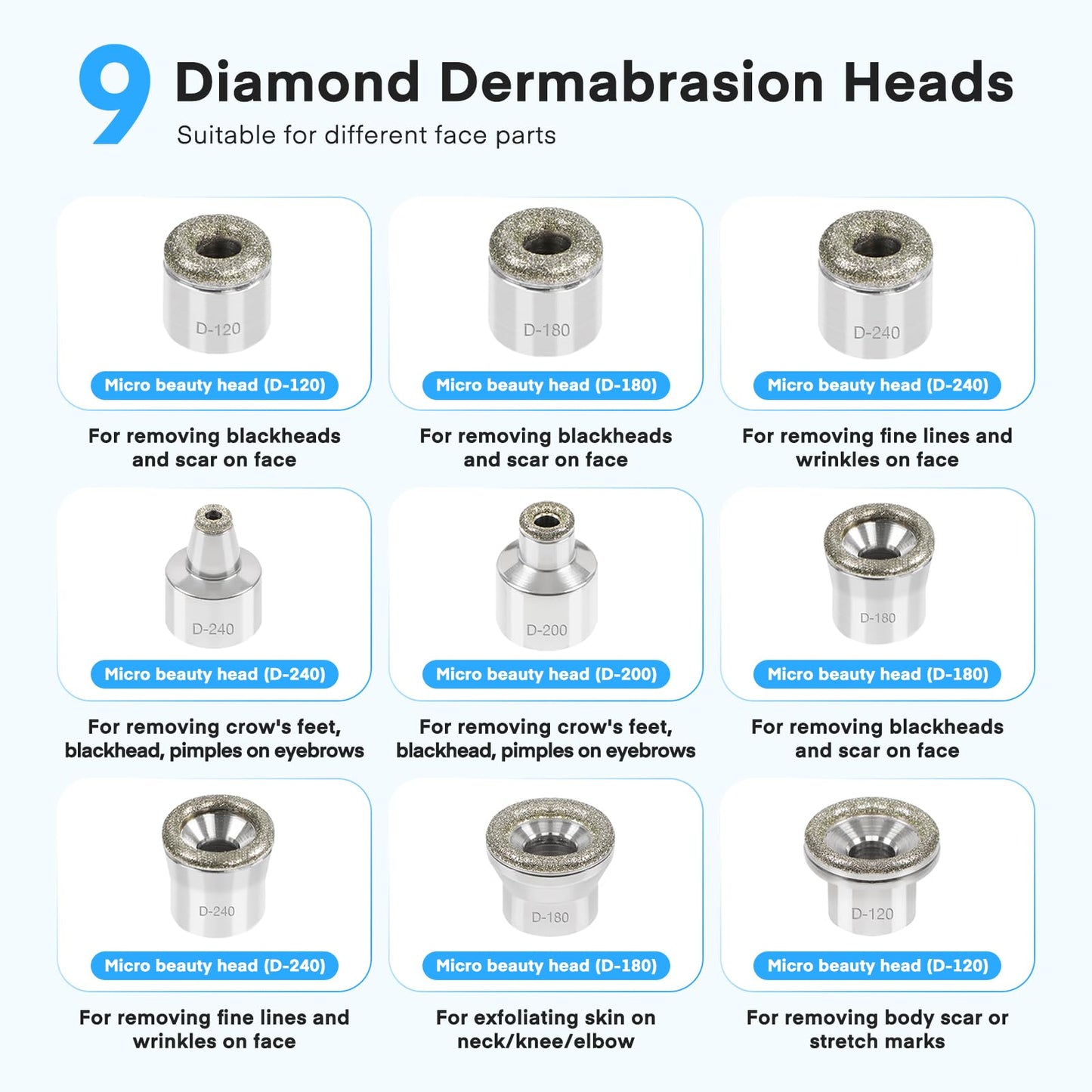 Yofuly 3 in 1 Micro-der-mabrasion Machine with Spray Gun