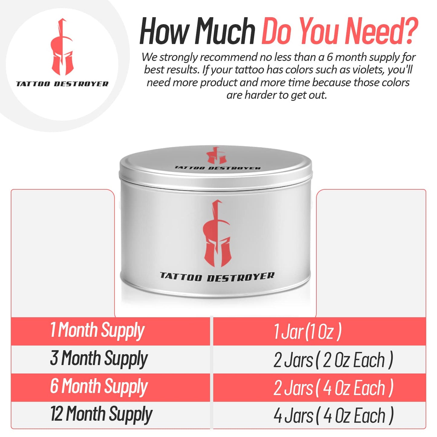 Tattoo Removal Cream 2 month spartan perform