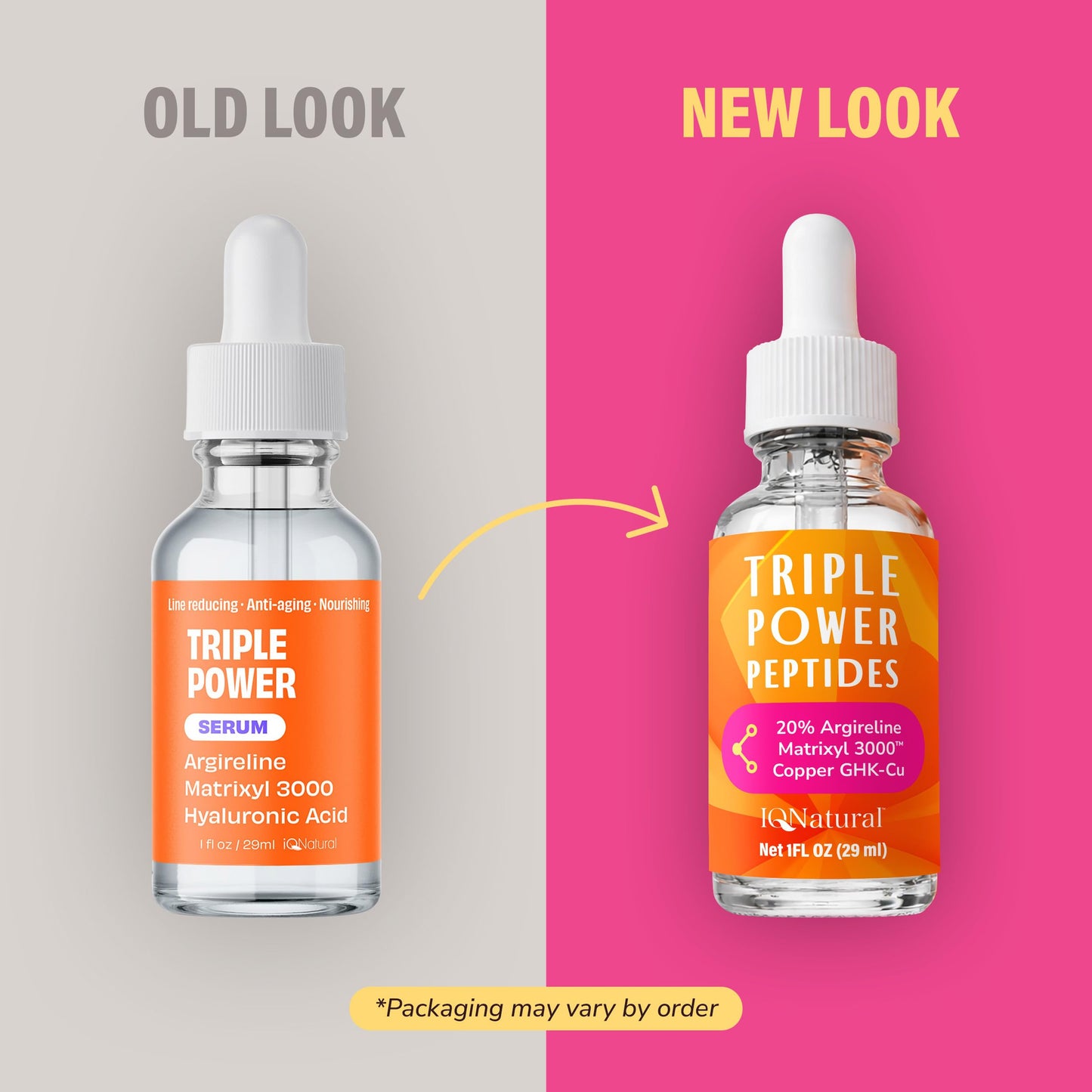 Peptide Serum for Face – 20% Argireline, Matrixyl 3000 & Copper GHK-Cu with Hyaluronic Acid | Anti-Aging Firming Serum | Wrinkle-Relaxing, Skin-Tightening | Triple Power Peptides | 2 PACK
