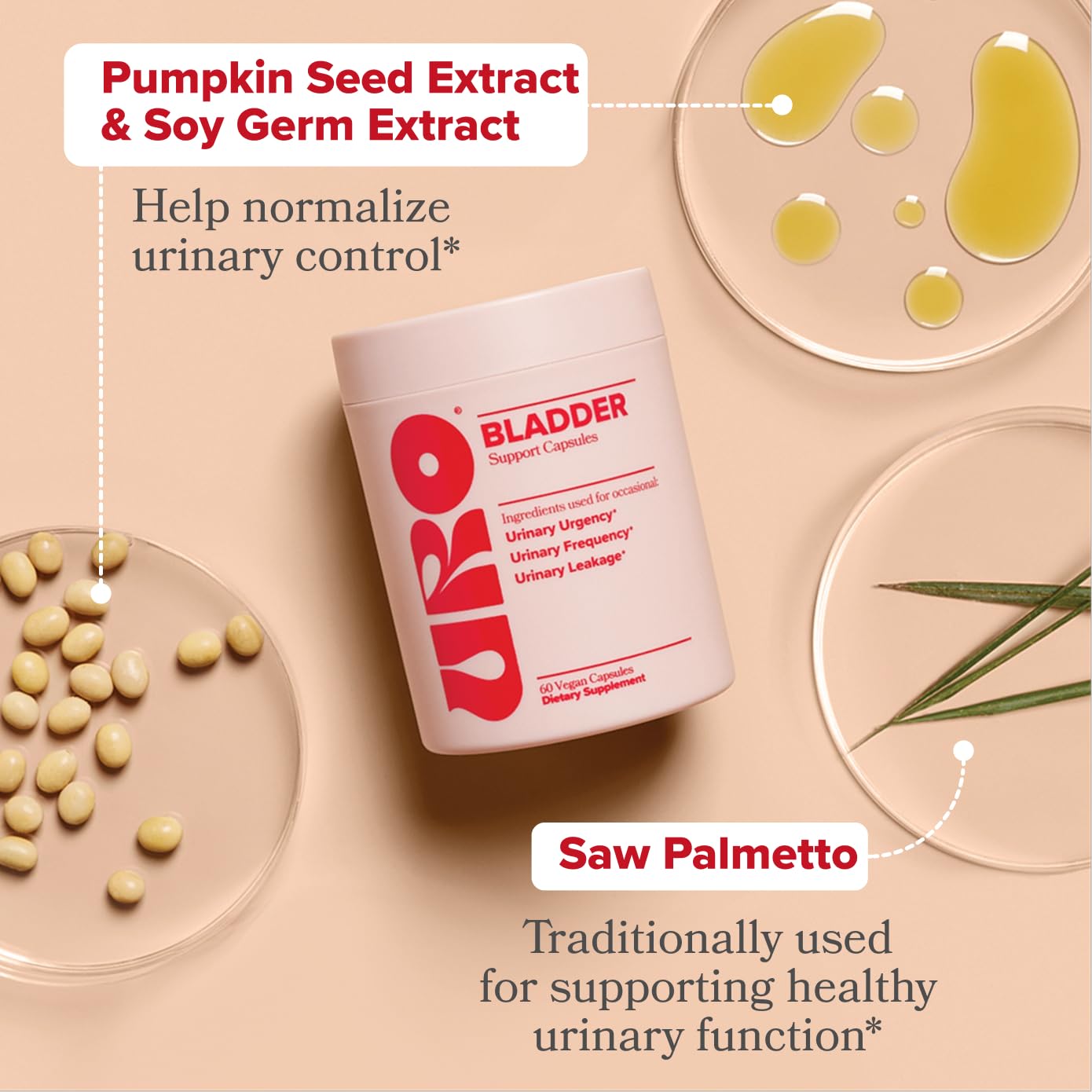 O Positiv URO Bladder Control Supplement for Urinary Urgency, Frequency, Leakage with Pumpkin Seed Extract, Soy Germ Extract, Saw Palmetto, 30 Servings (Pack of 1)
