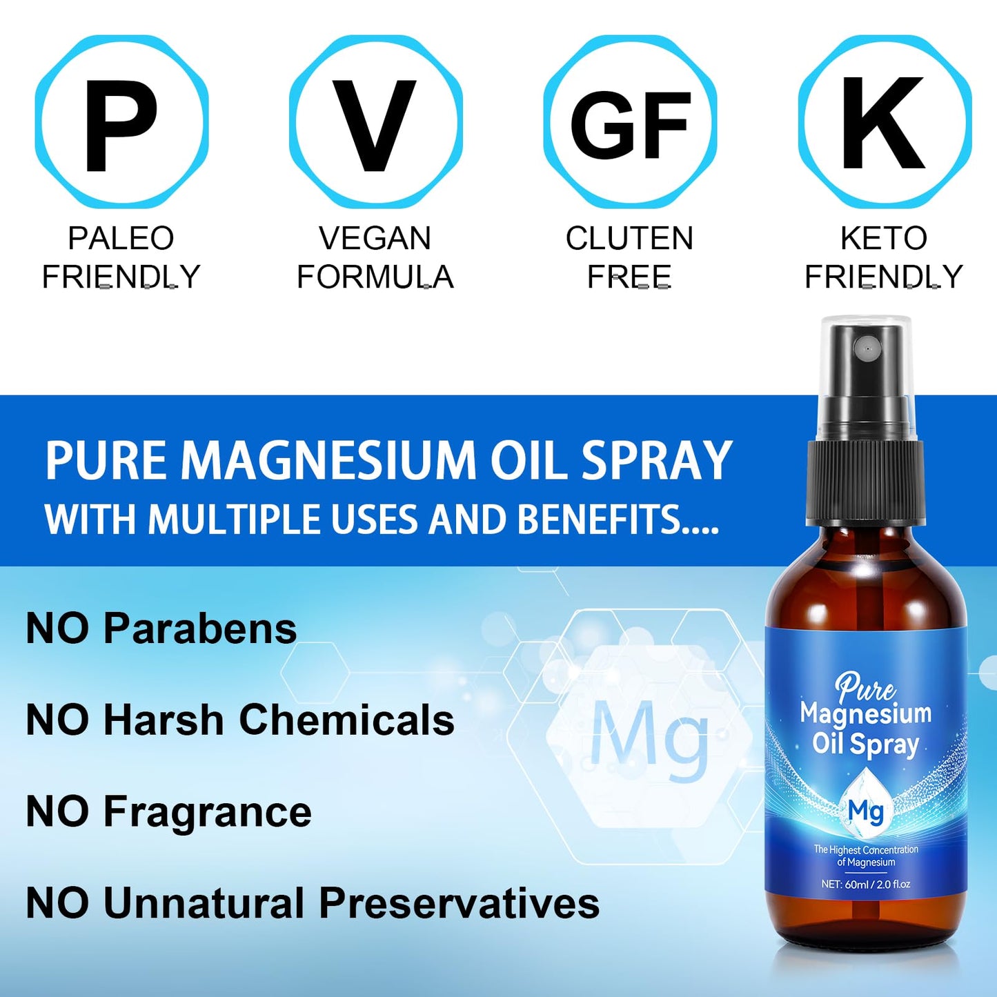 Pure Magnesium Oil Spray, 100% Pure & Natural Magnesium Oil Spray 2.0 fl. oz, Magnesium Oil Spray for Sleep Quality, Skin, Muscle, Men and Women.