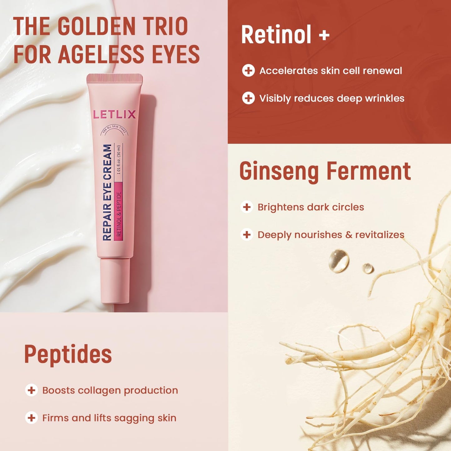 Retinol Eye Cream for Dark Circles and Puffiness - Advanced Peptide Eye Cream with Ginseng Ferment & Acetyl Hexapeptide-8 - Anti Aging Under Eye Cream for Wrinkles, Fine Lines & Crow's Feet - 0.68oz