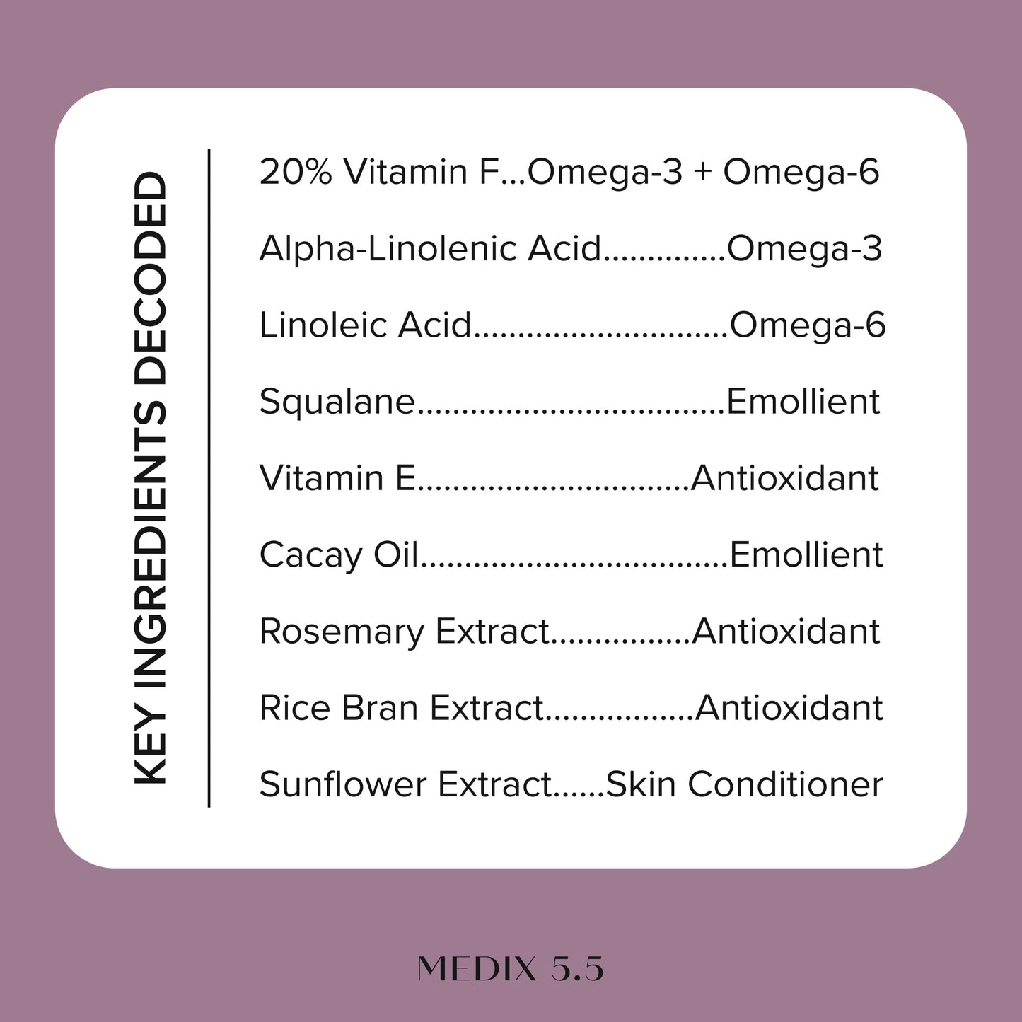 MEDIX Body & Face Moisturizer 20% Vitamin F Oil Body Booster & Face Serum | Concentrated Vitamin F + Vitamin E Oil Skin Care Super Serum For Crepey Skin & Protecting Skin Barrier, 2-Pack