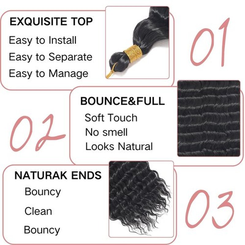 Ocean Wave Crochet Hair 18 inch 7packs Deep Wave Crochet Hair Synthetic Wave Curly Braiding Hair Extensions Ocean Wave Braiding Hair for Black Women (18inch, 1B)