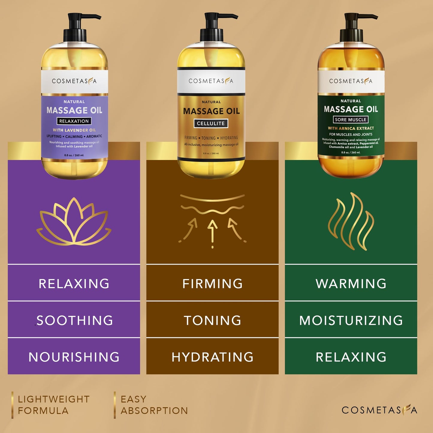 Cosmetasa Body Massage Oil Therapy Kit – Arnica & Lavender Oil for Relaxation and Sore Muscles – Includes Anti-Cellulite Oil, Roller Ball & Mitt for Firming Skin – Spa Gift Set for Women & Men