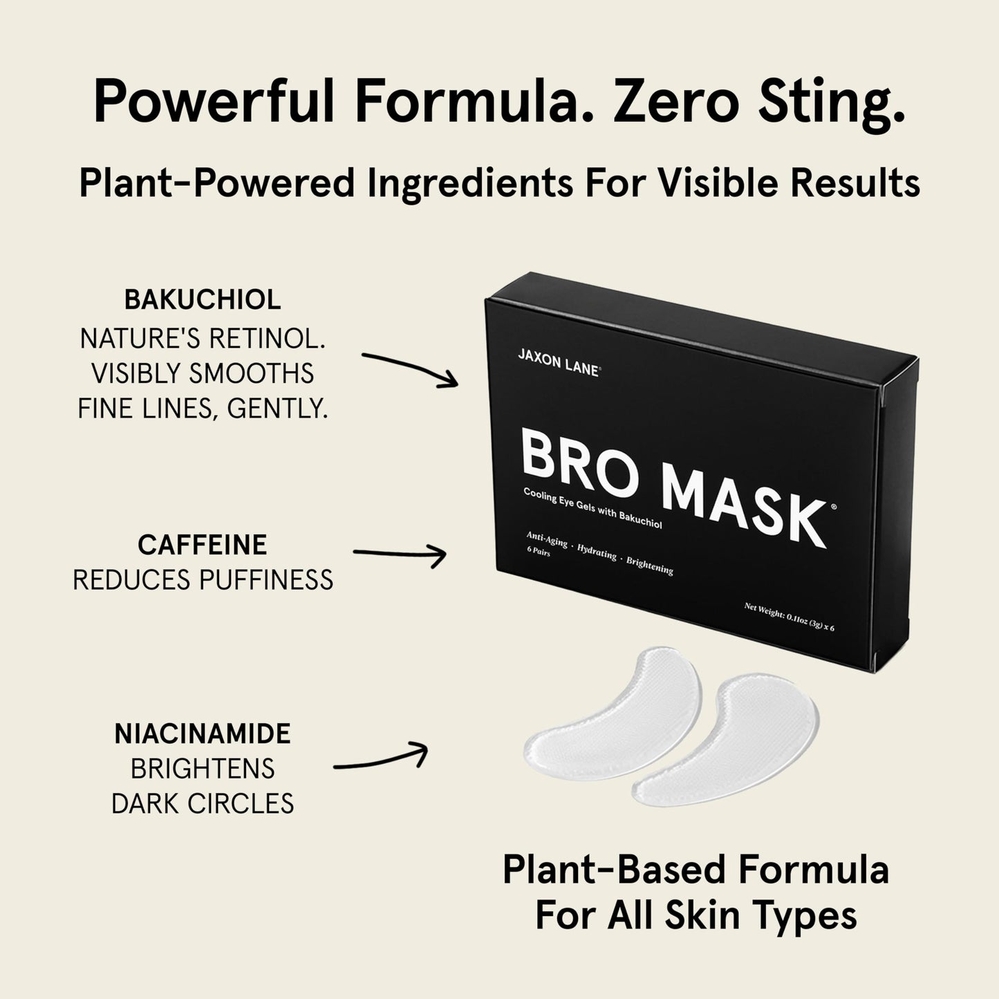 JAXON LANE BRO MASK Under Eye Patches for Men - Cooling Eye Patches for Dark Circles and Puffiness with Caffeine, Niacinamide, Hyaluronic Acid (2 x 6 Pairs)