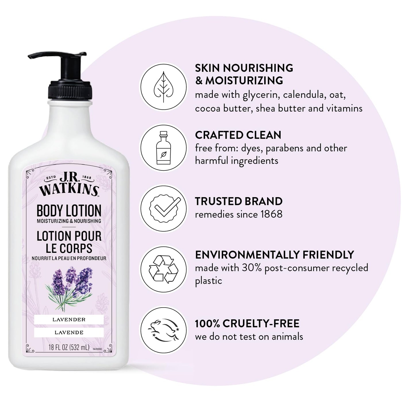 J.R. Watkins Daily Moisturizing Body Lotion, Lavender, 18 fl oz, 2 Pack
