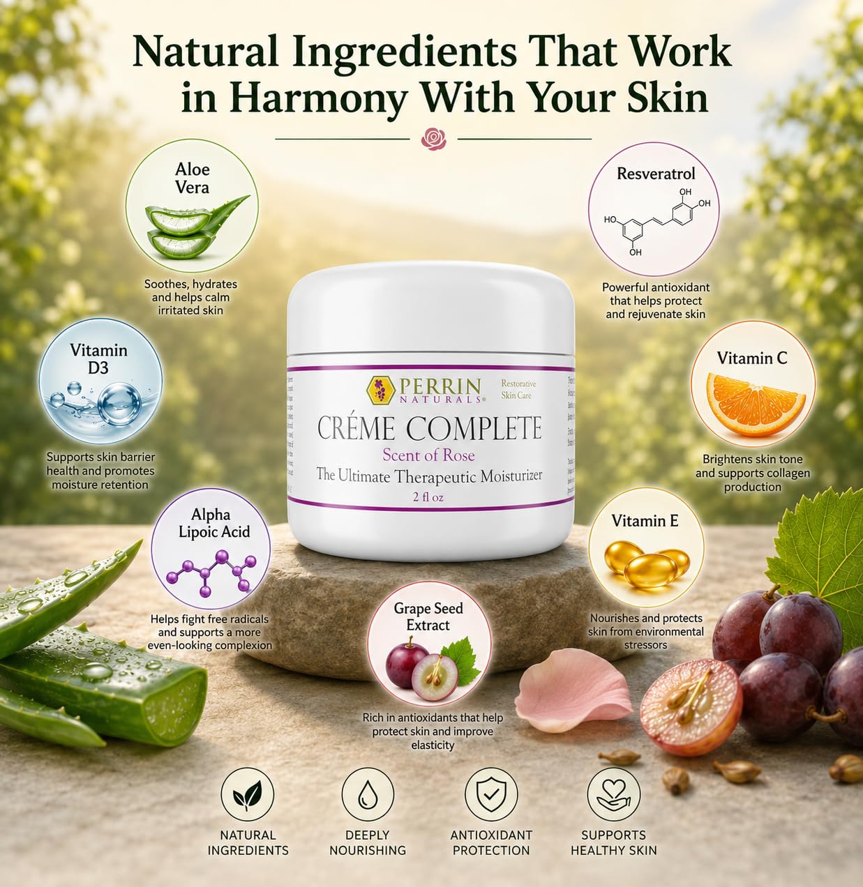 Perrin Naturals Crème Complete, Lichen Sclerosus treatment Cream for Dry Sensitive Skin, Restorative Anti Aging Face & Body Moisturizer with Barrier Support for Women, Scent of Rose, 2 oz