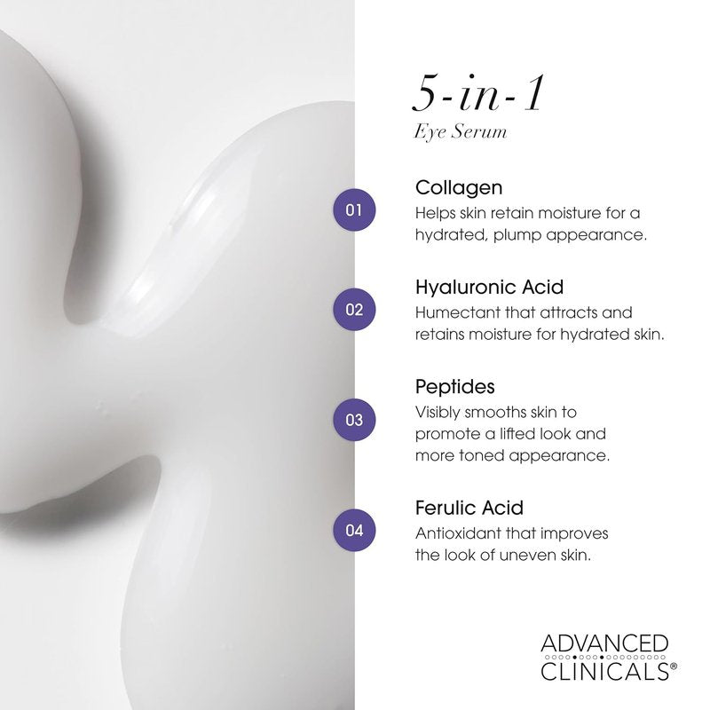Advanced Clinicals 5-in-1 Eye Serum - Anti-Aging Under Eye Treatment for Dark Circles & Puffiness | 2 Fl Oz