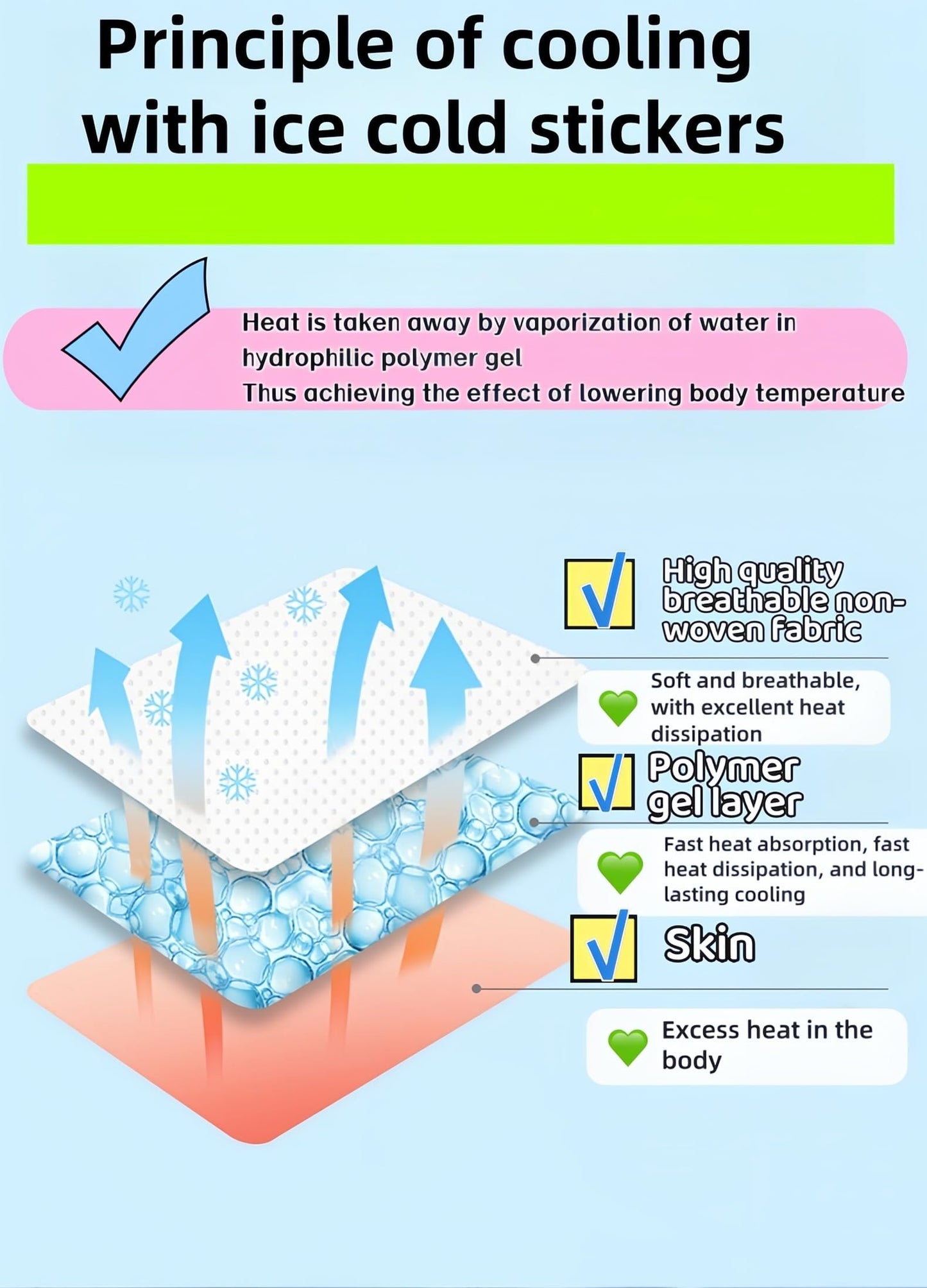 Cooling Gel Patches 20 Pack - 8 Hour Ice Cold Relief for Forehead, Neck & Body | Grape Mint Scented | Instant Temperature Drop for Sunburn, Workouts, | Hypoallergenic, Non-Irritating & Portable