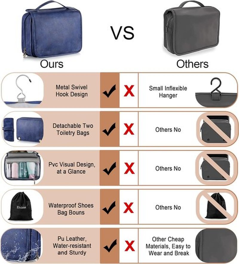 Elviros Toiletry Bag Hanging Travel Organizer for Men and Women, 3 in 1 Multifunctional Large Makeup Cosmetic Case for Toiletries Accessories, Water-resistant PU Leather Bathroom Dopp Kit Shaving Bag