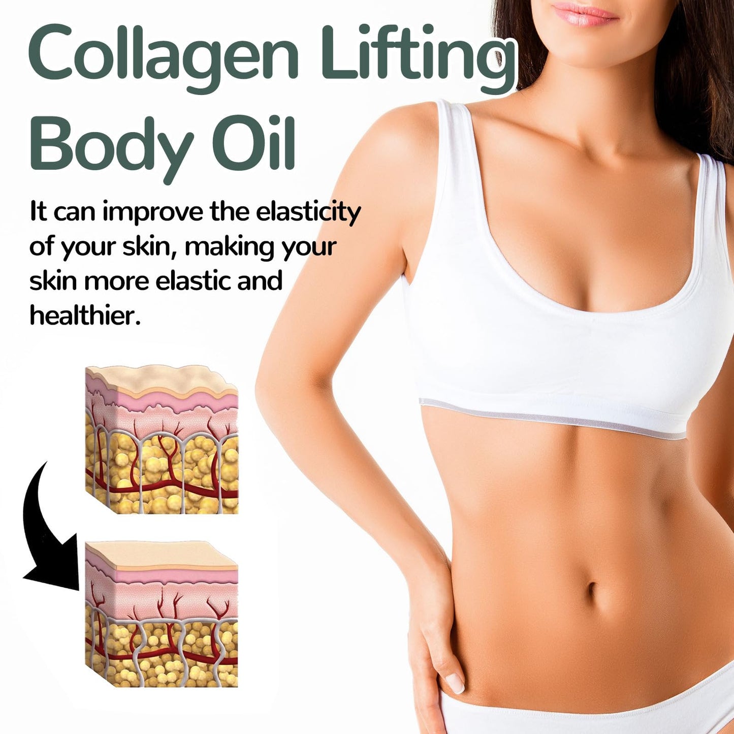 2 PCS Hydrating Collagen Oil For Body & After Shower, Collagen Lifting Body Oil for Neck, Chest, Arms, Thighs, Helps Soften Appearance of Crepey Skin